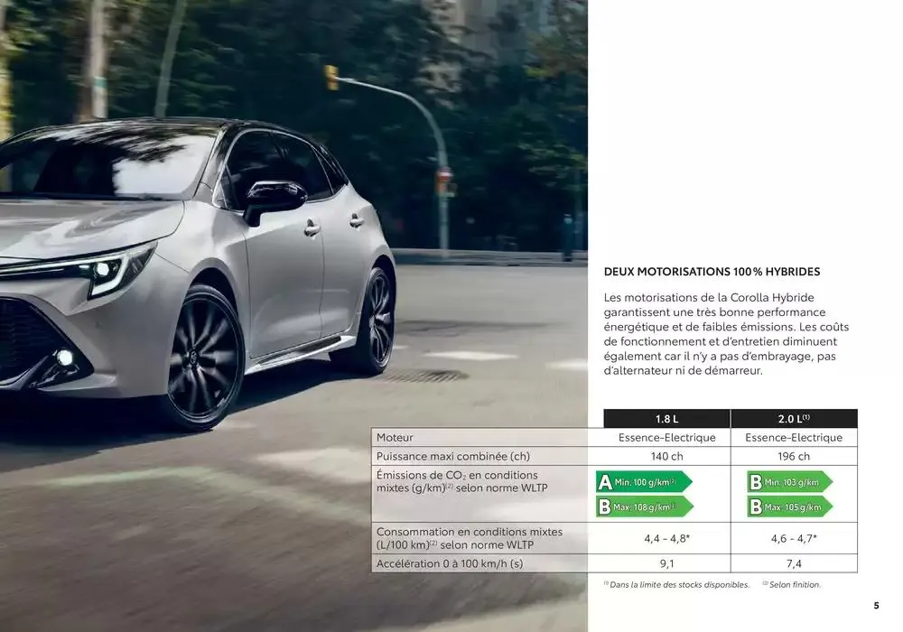 Toyota Corolla Hybride du 6 novembre au 6 novembre 2025 - Catalogue page 5