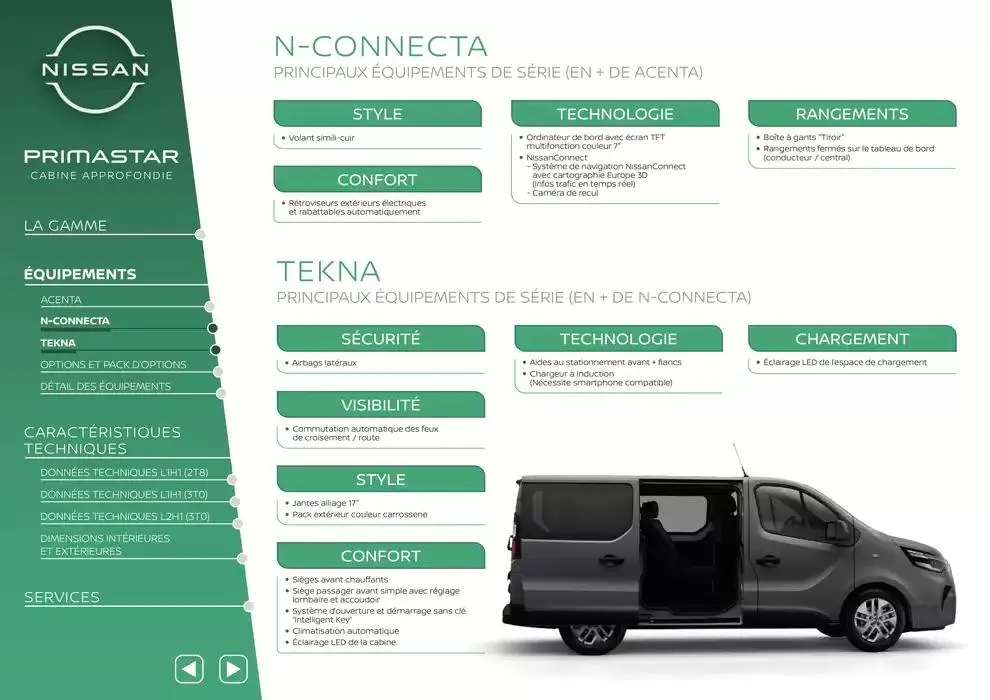 Nissan Primastar du 12 mars au 12 mars 2026 - Catalogue page 13