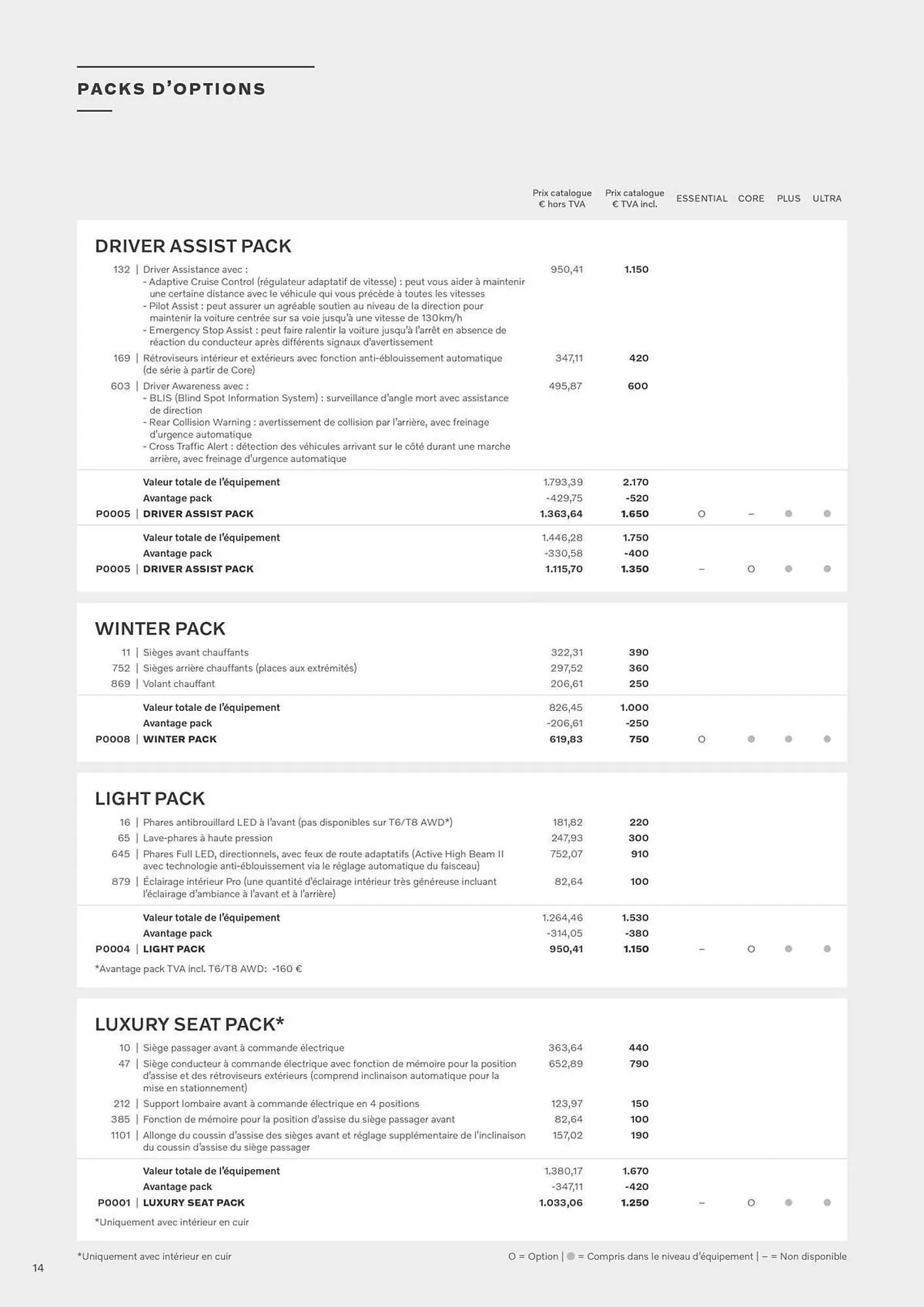 Volvo Catalogue du 7 janvier au 31 décembre 2025 - Catalogue page 13