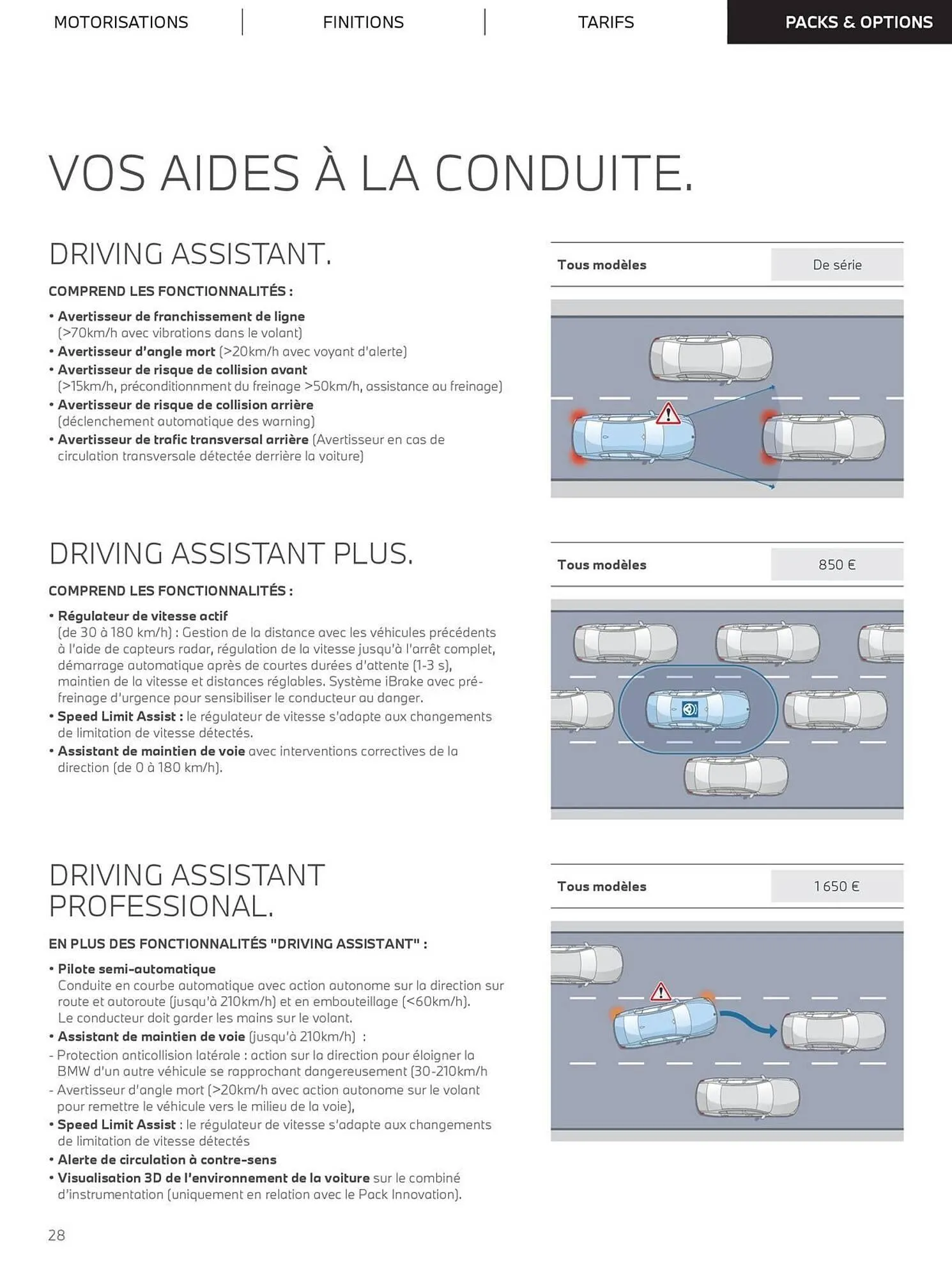 Catalogue BMW du 4 novembre au 4 novembre 2025 - Catalogue page 28