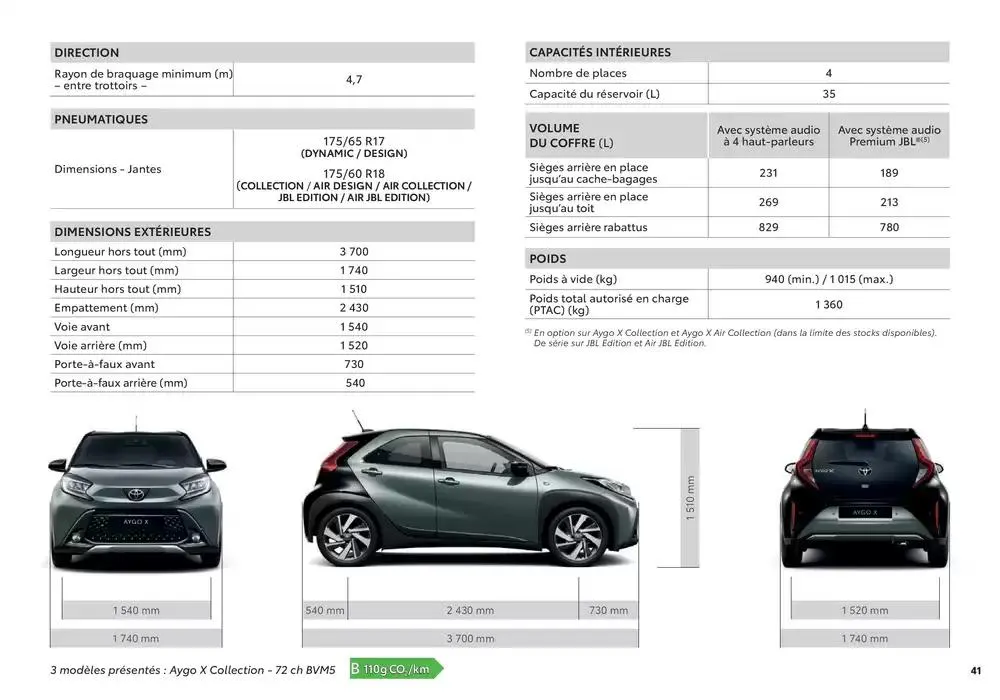 Toyota Aygo X du 6 novembre au 6 novembre 2025 - Catalogue page 41