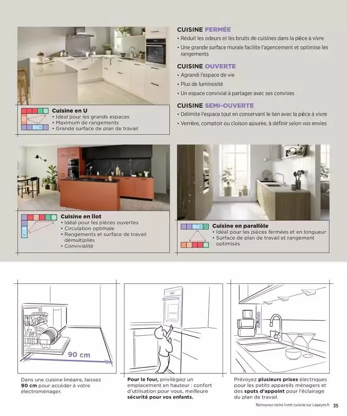 Cuisines ÉDITION 2024/2025 du 31 octobre au 31 décembre 2025 - Catalogue page 35