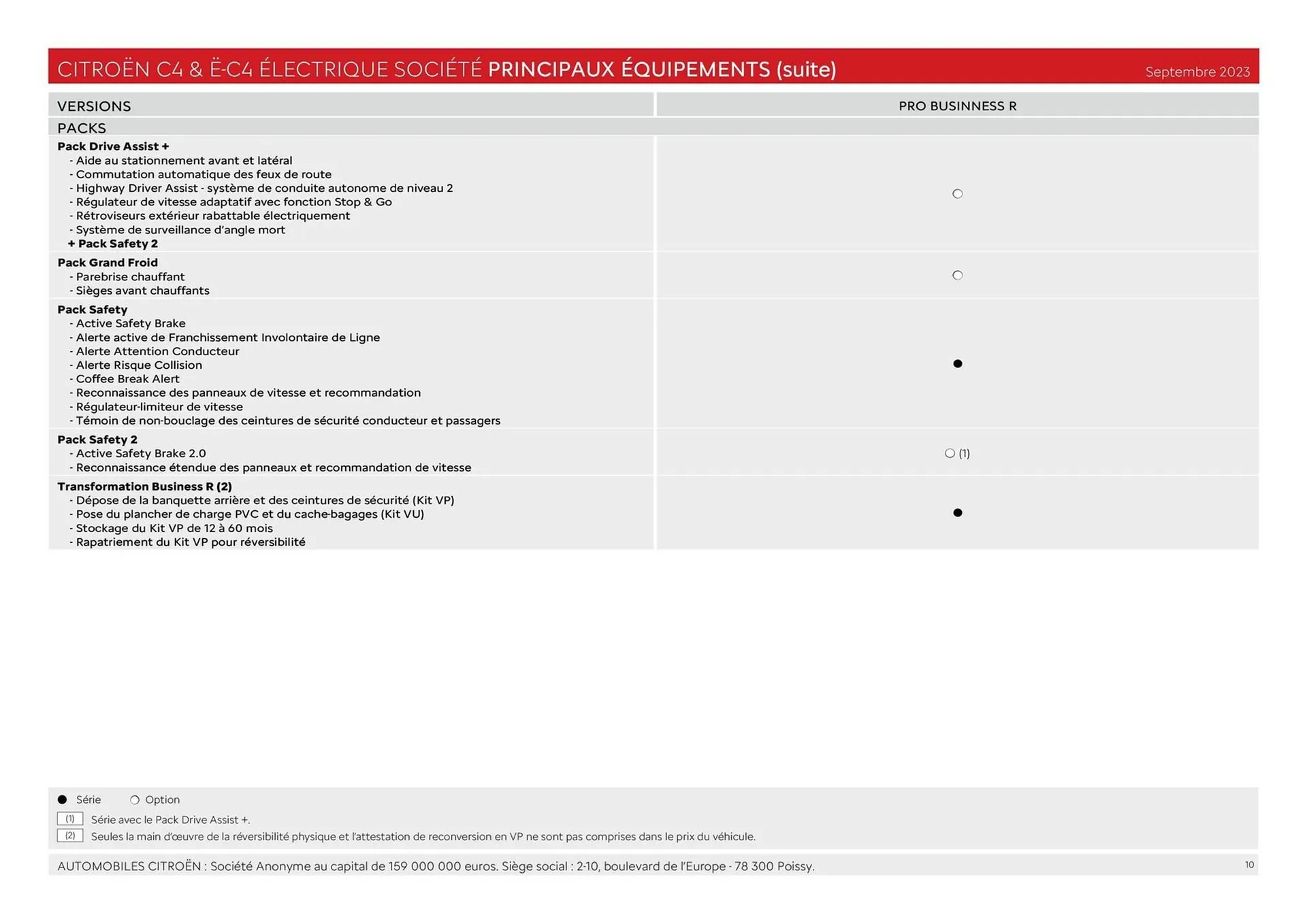 Catalogue Citroën du 30 janvier au 31 décembre 2026 - Catalogue page 10