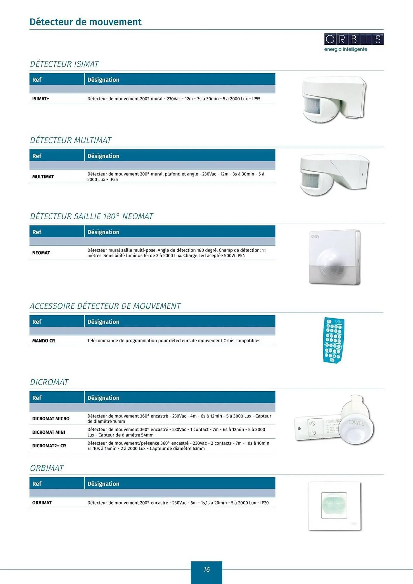 Catalogue Yesss electrique du 22 novembre au 31 décembre 2025 - Catalogue page 18