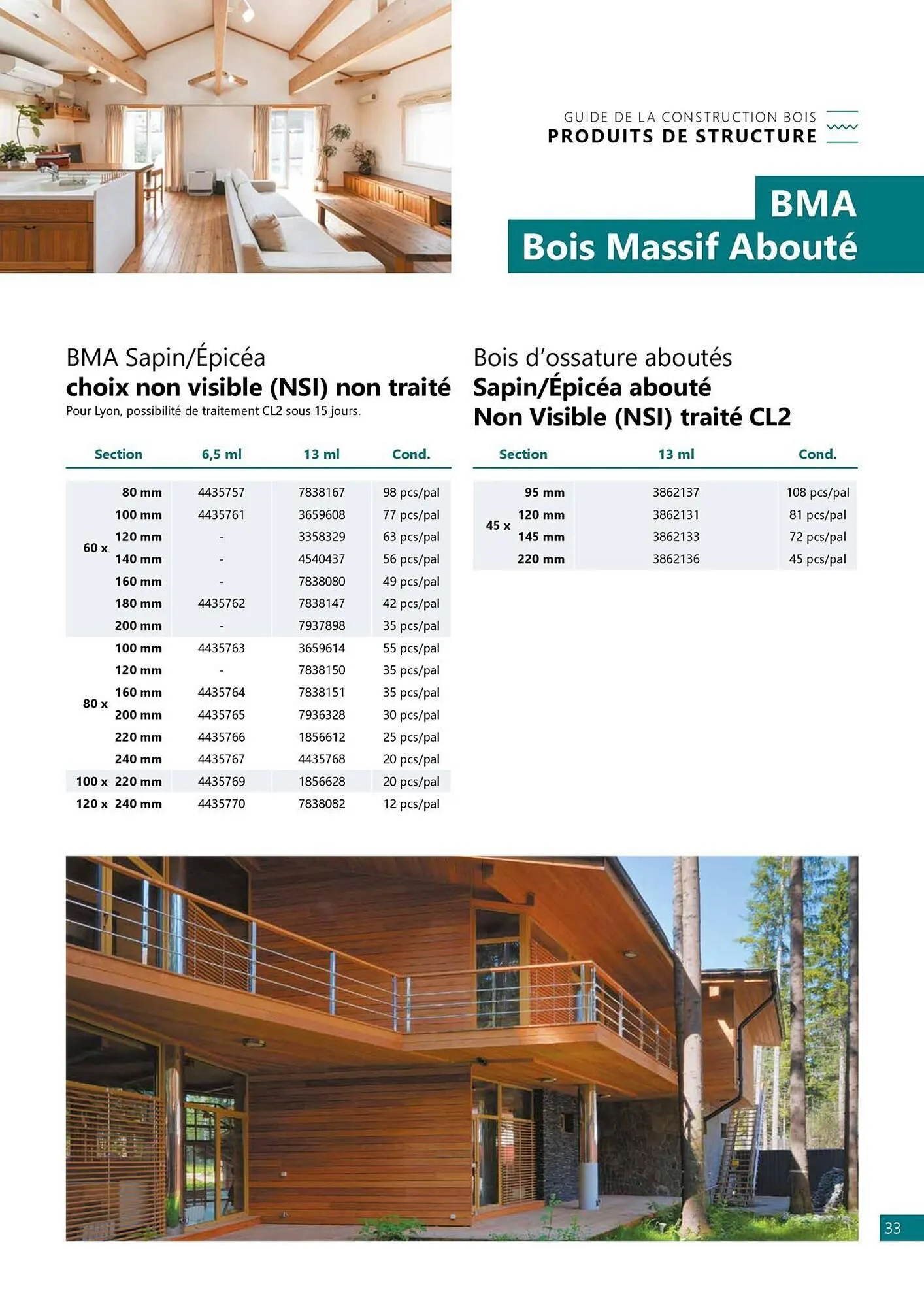 Catalogue Dispano du 23 août au 31 décembre 2025 - Catalogue page 33