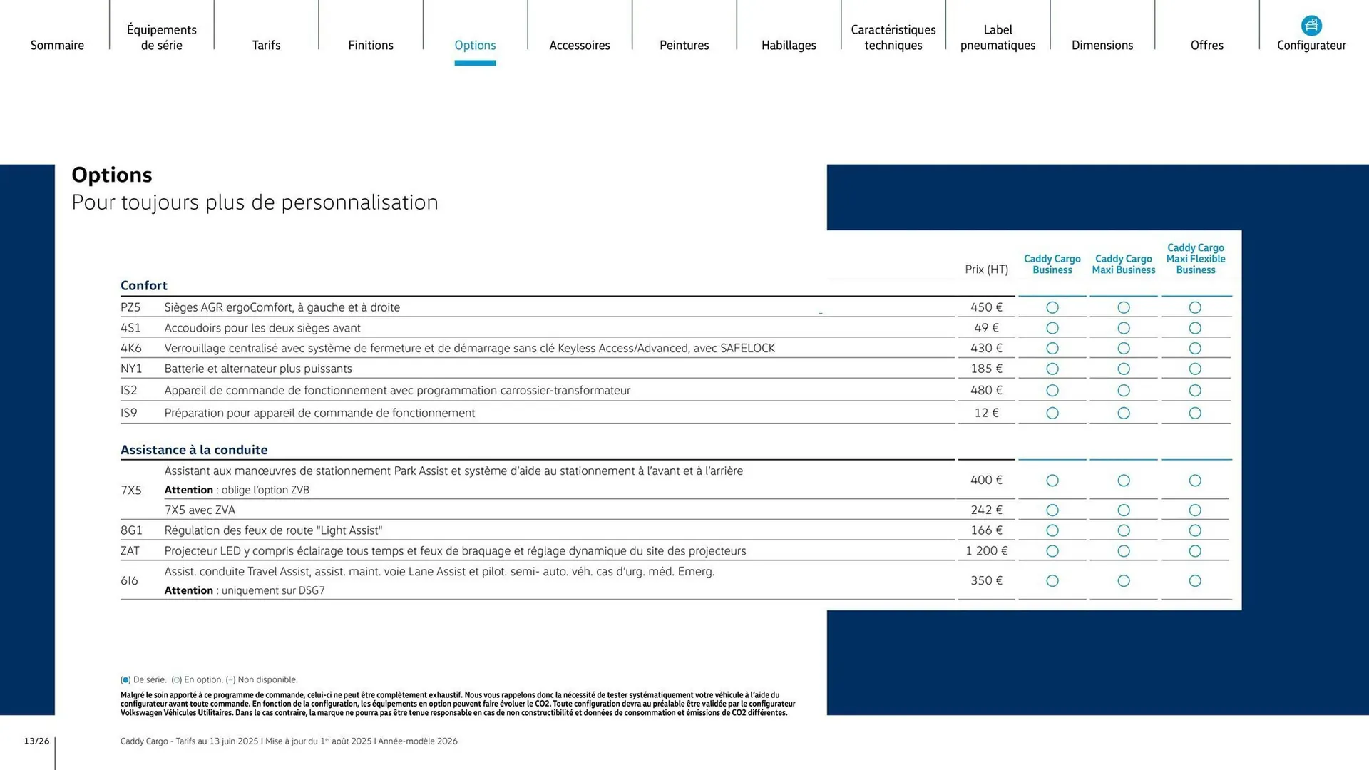 Catalogue Volkswagen du 7 août au 31 mars 2026 - Catalogue page 13