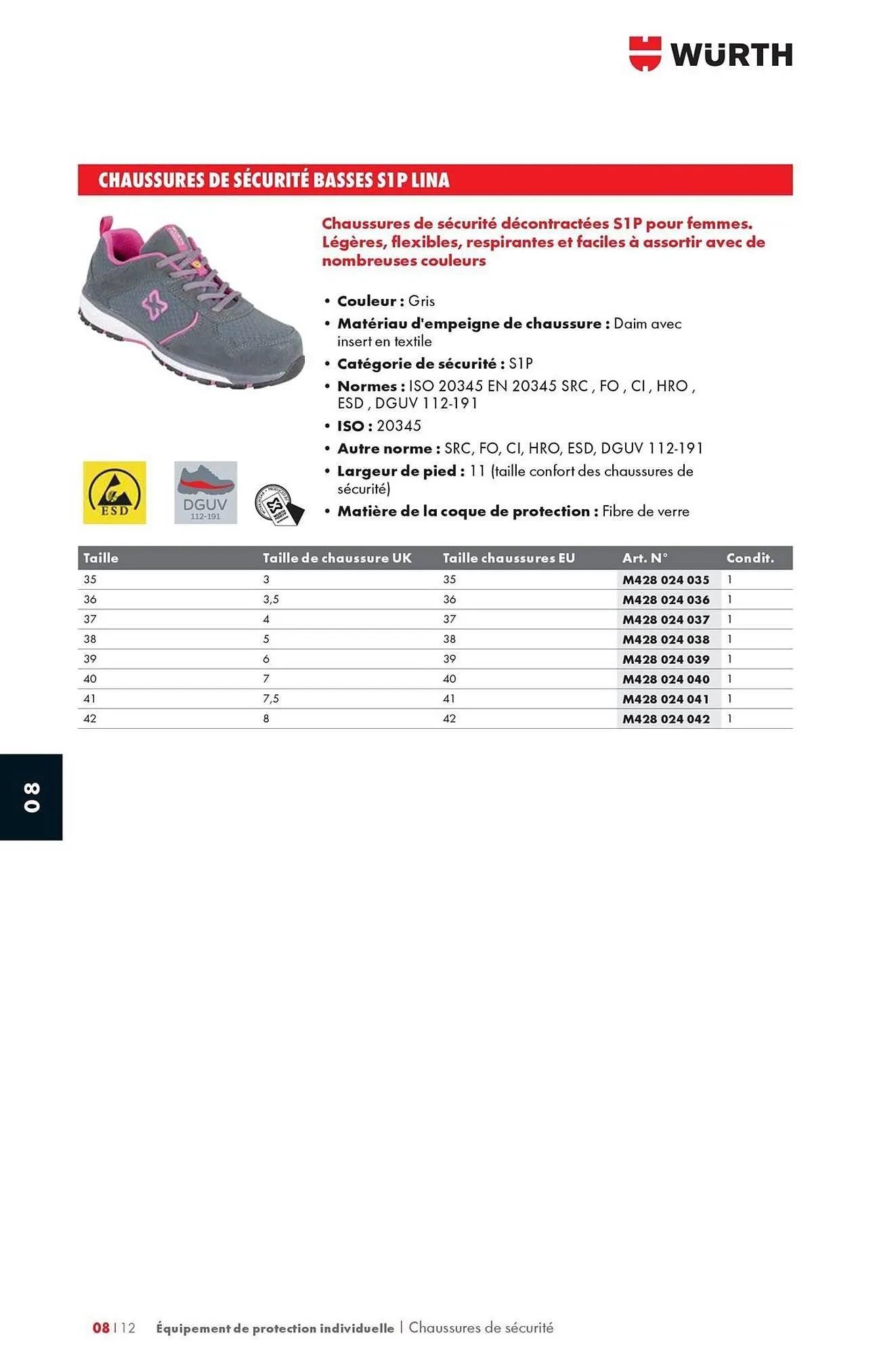 Catalogue Würth du 12 mai au 31 décembre 2025 - Catalogue page 1208