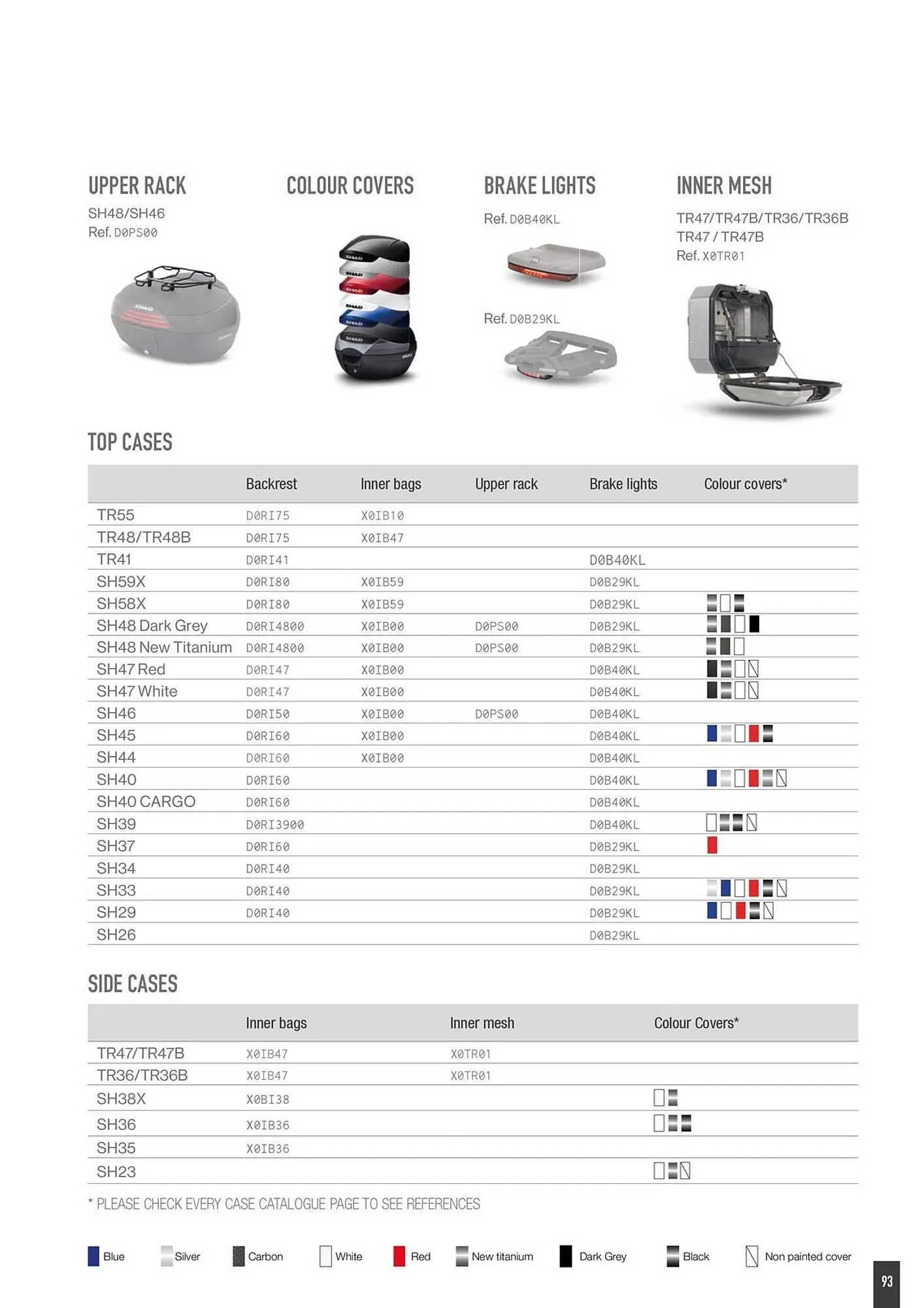 Catalogue Bihr du 2 octobre au 31 décembre 2025 - Catalogue page 93