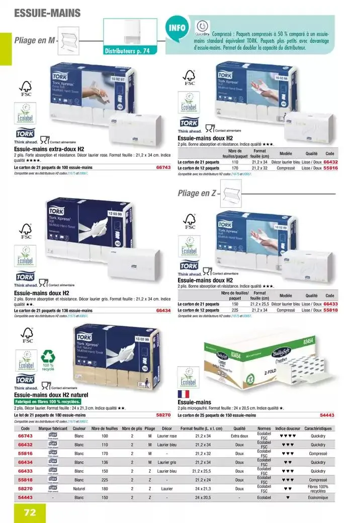 Catalogue Entreprises 2025 du 13 janvier au 31 décembre 2025 - Catalogue page 74