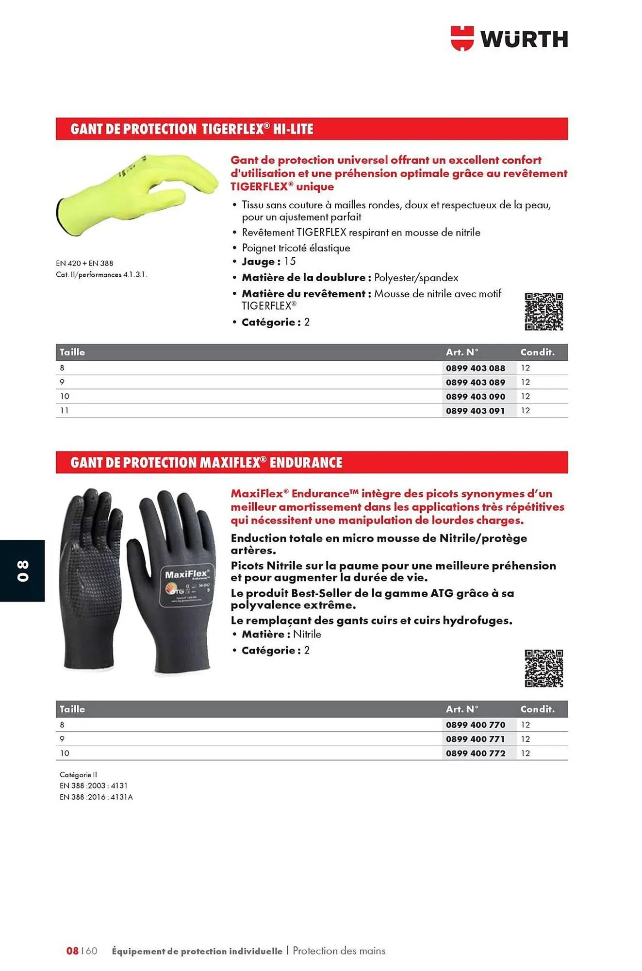 Catalogue Würth du 12 mai au 31 décembre 2025 - Catalogue page 1256