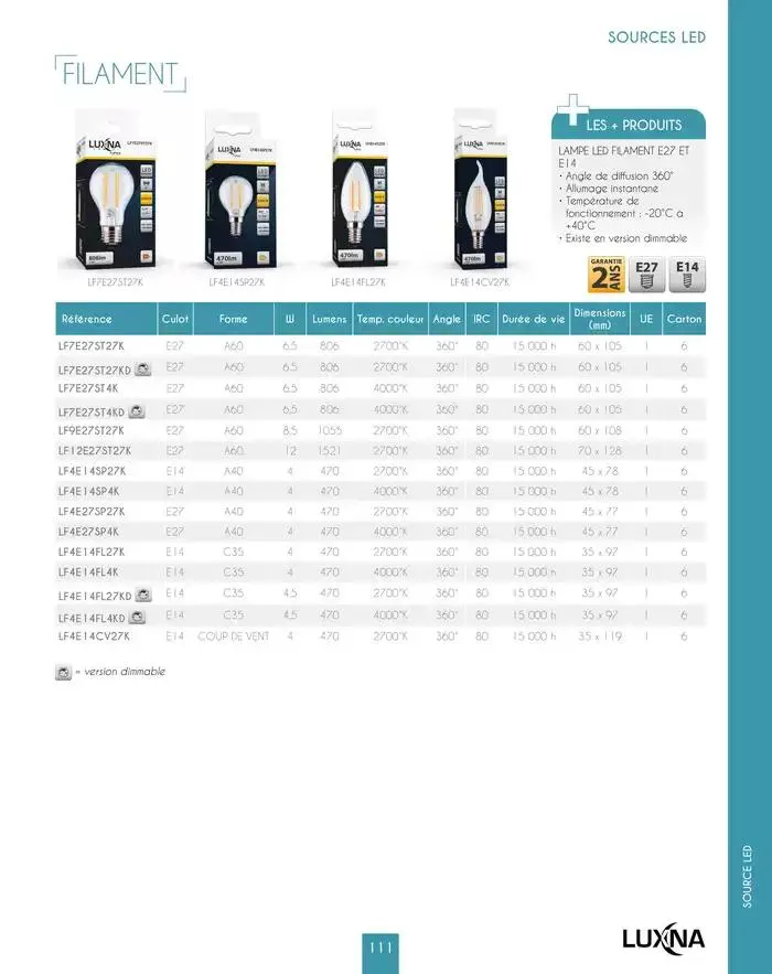 LUXNA 2025 du 1 janvier au 31 décembre 2026 - Catalogue page 113