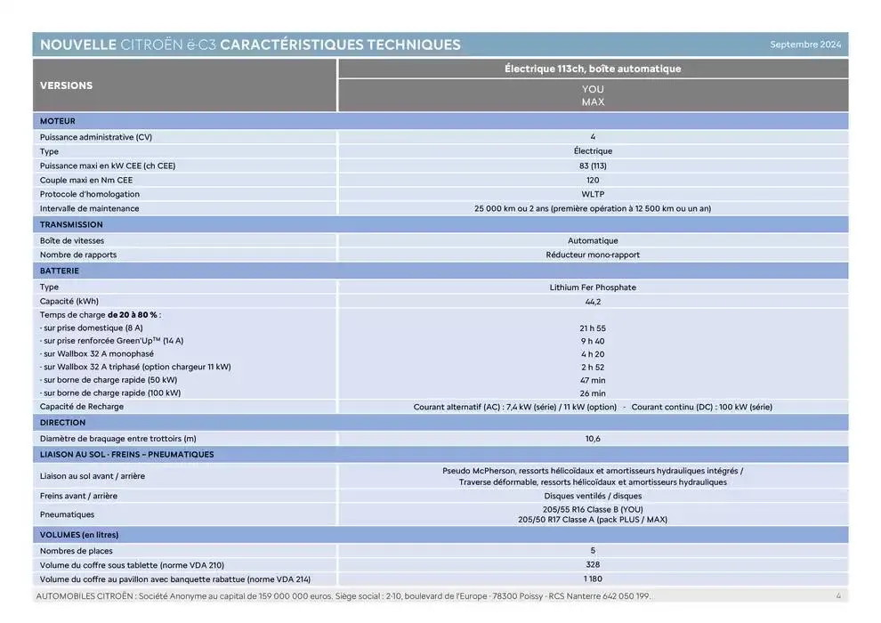 Citroën Nouvelle ë-C3 Caractéristiques du 24 décembre au 24 décembre 2025 - Catalogue page 4