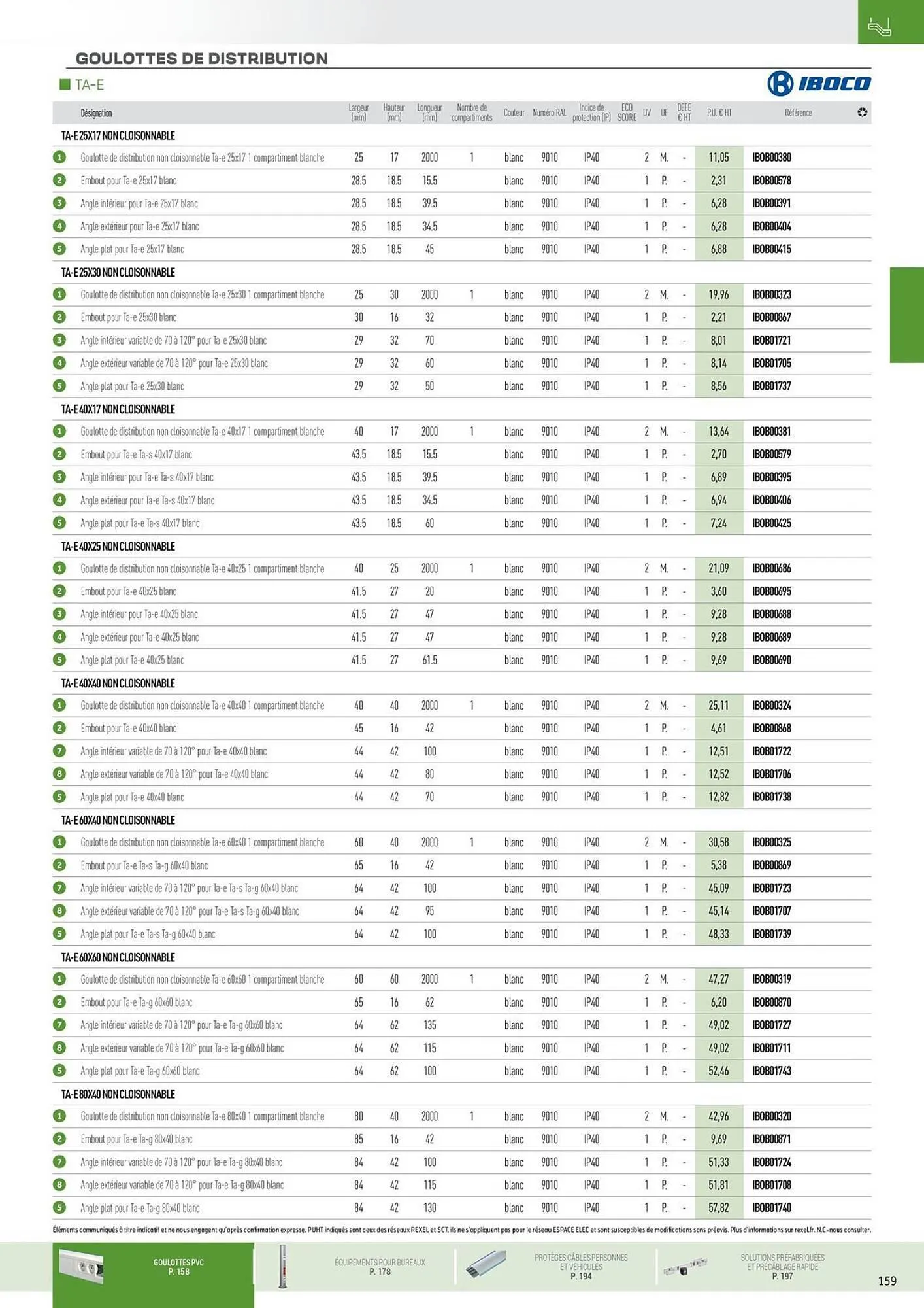 Catalogue Rexel du 31 octobre au 31 décembre 2025 - Catalogue page 67