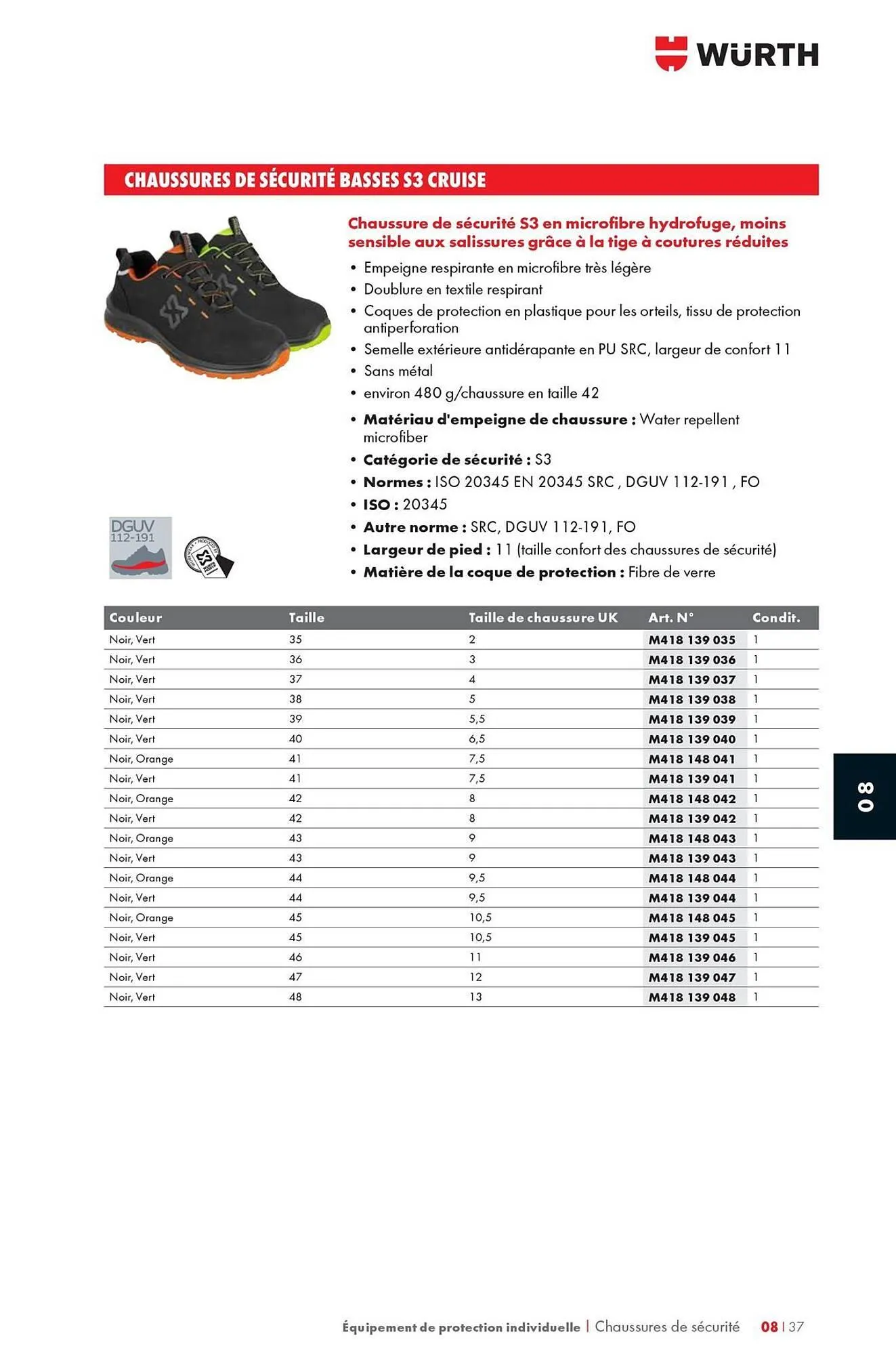 Catalogue Würth du 12 mai au 31 décembre 2025 - Catalogue page 1233