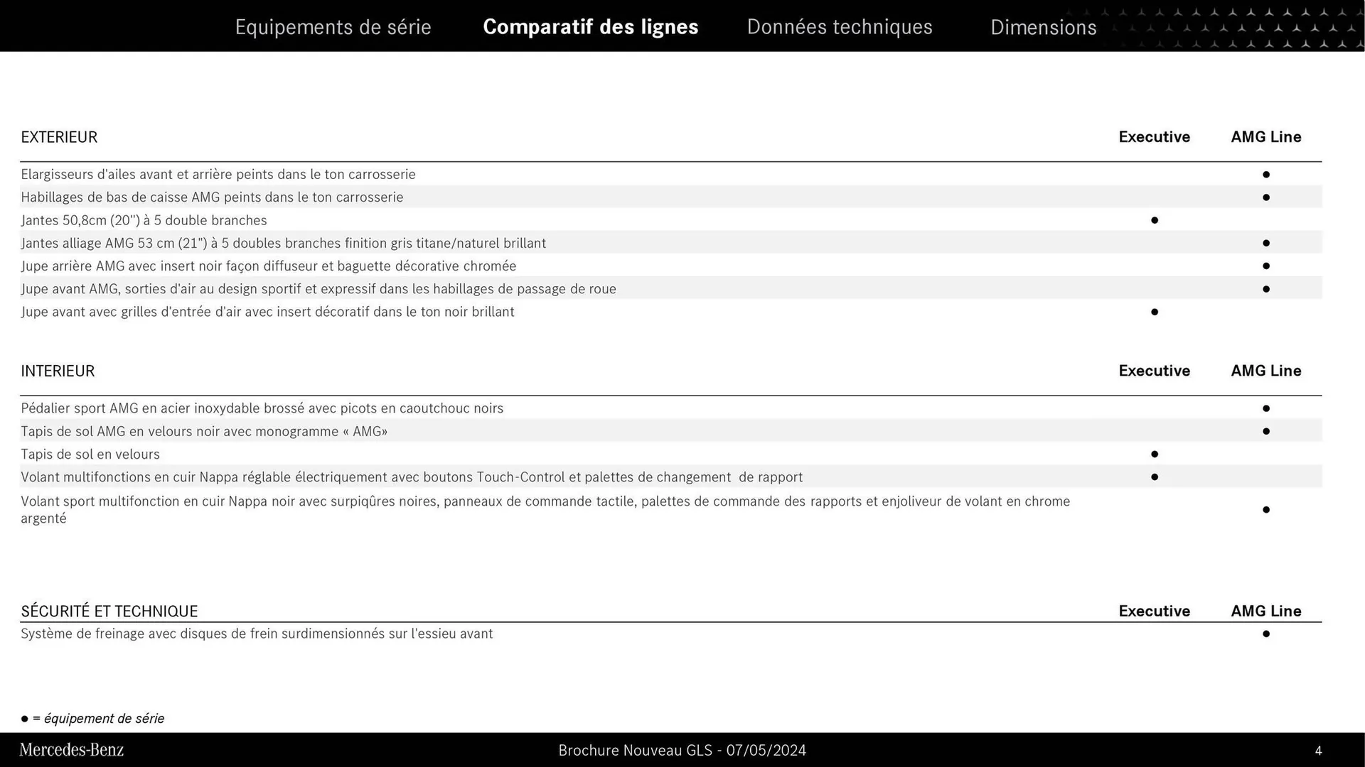 Mercedes-Benz Catalogue du 9 septembre au 31 août 2026 - Catalogue page 3