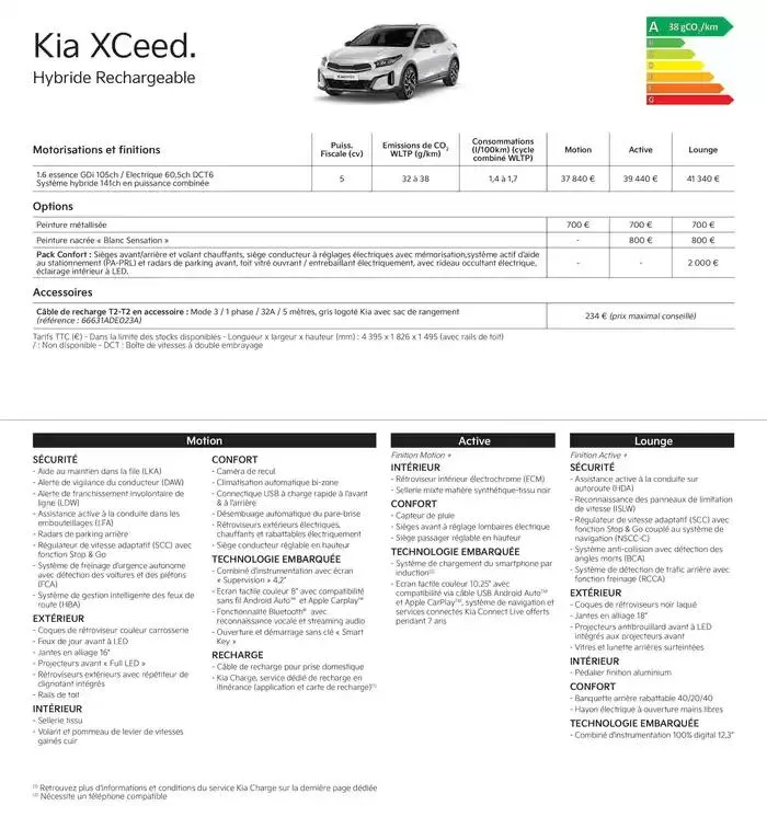 KIA Picanto - Price list du 3 janvier au 25 décembre 2025 - Catalogue page 13