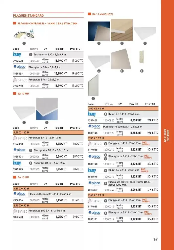 Matériaux 2025 du 1 janvier au 31 décembre 2025 - Catalogue page 261