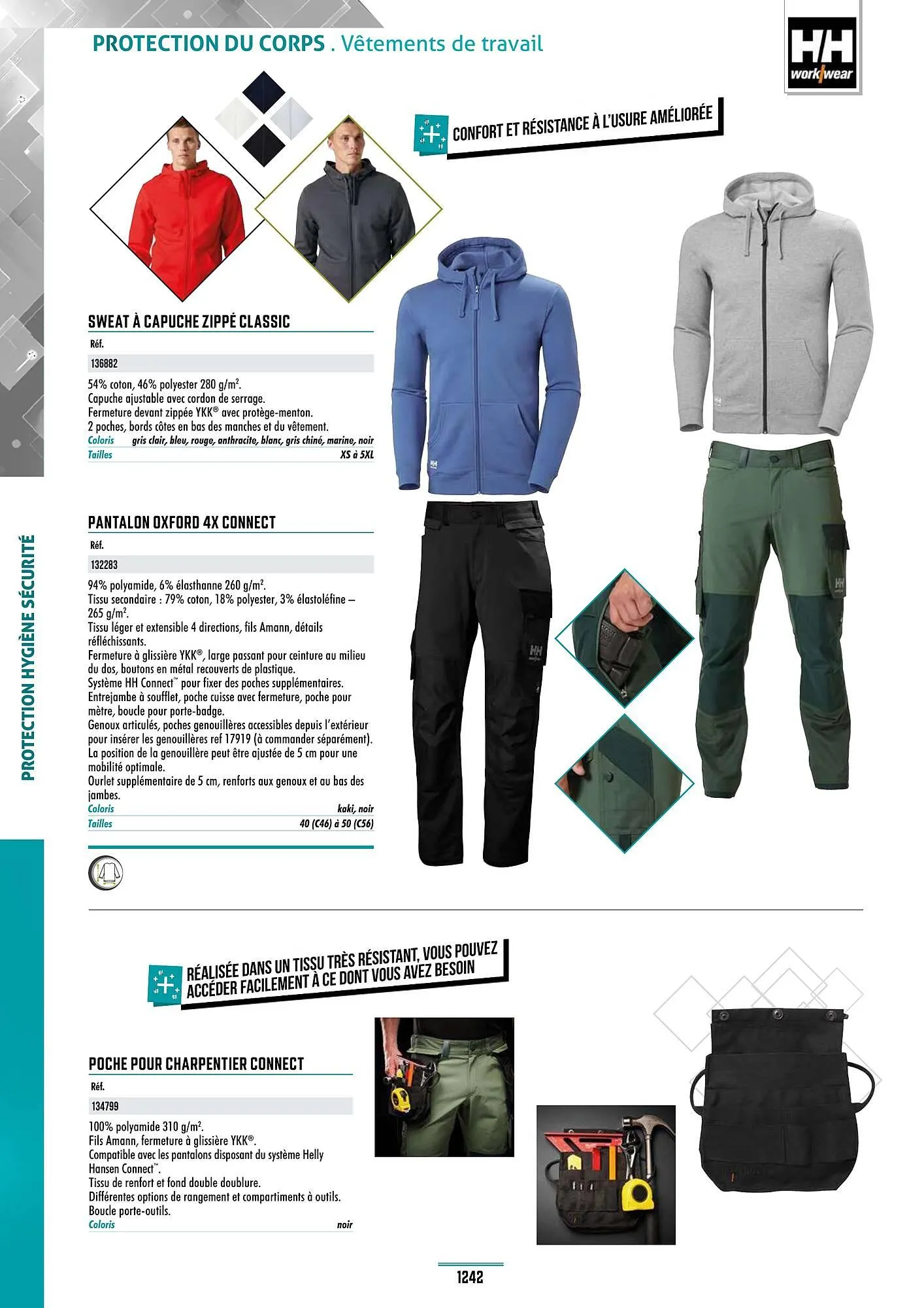 Catalogue Master Pro du 28 janvier au 30 décembre 2028 - Catalogue page 1246