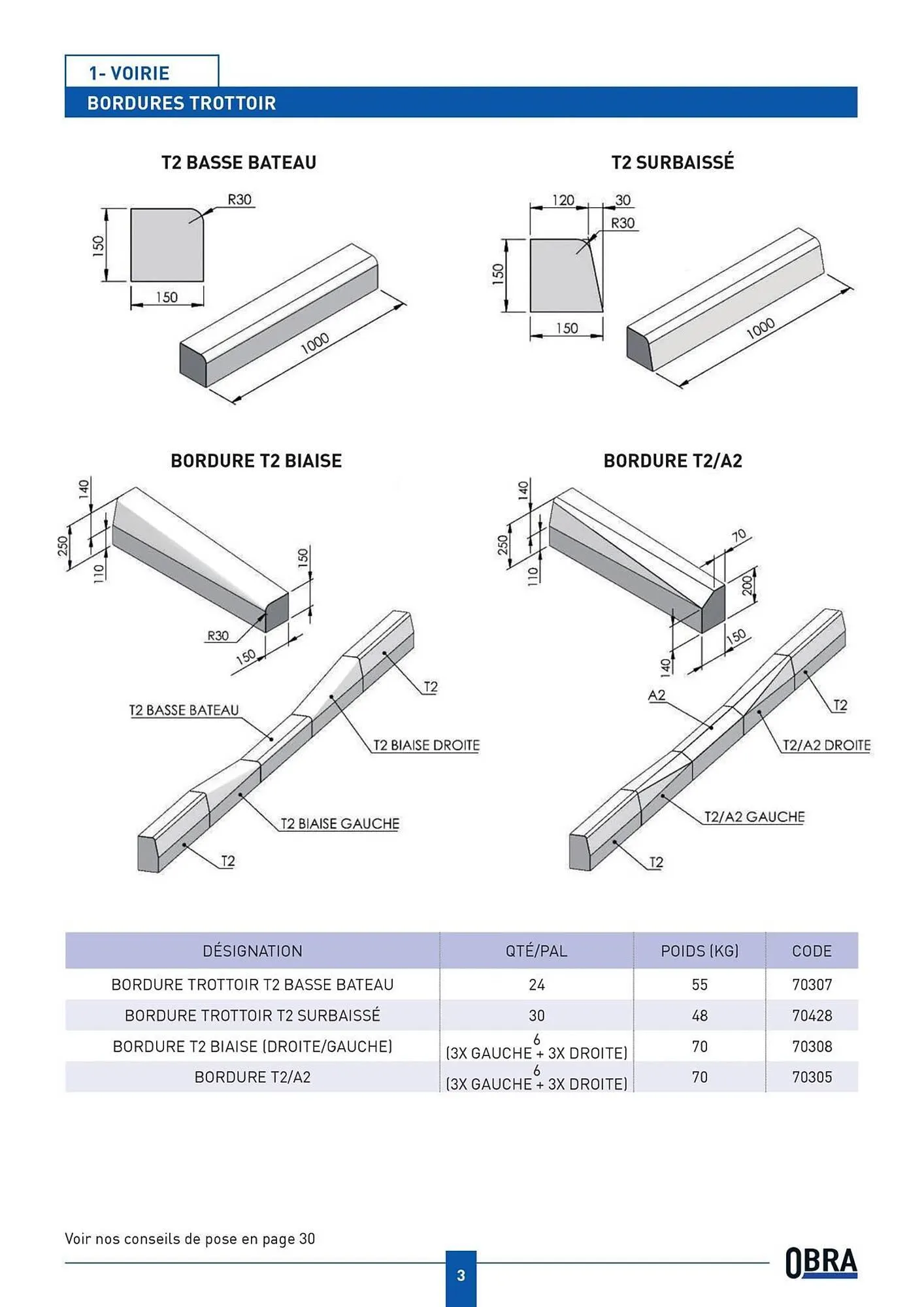 Catalogue Chausson Matériaux du 16 septembre au 31 décembre 2025 - Catalogue page 5