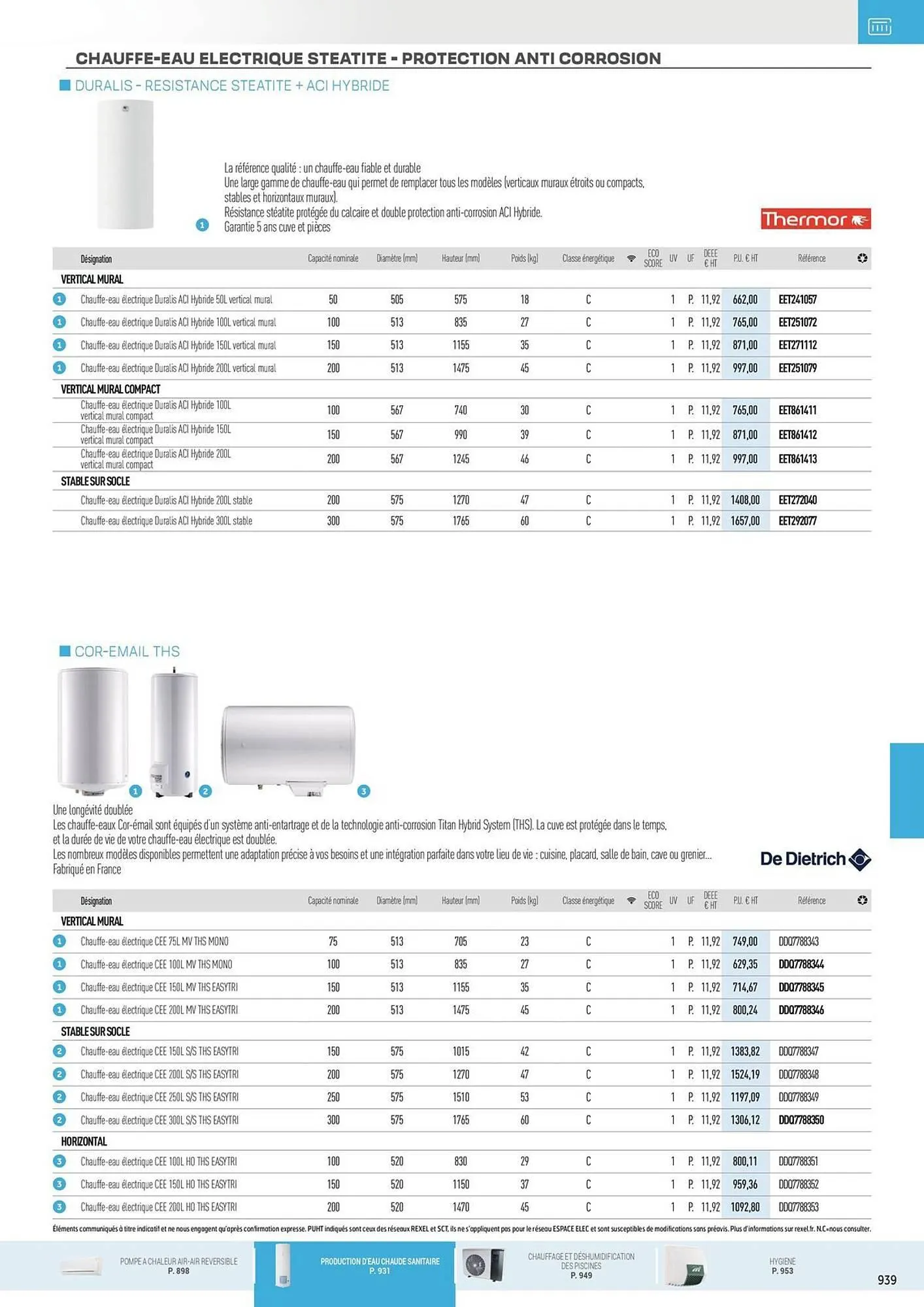 Catalogue Rexel du 31 octobre au 31 décembre 2025 - Catalogue page 145