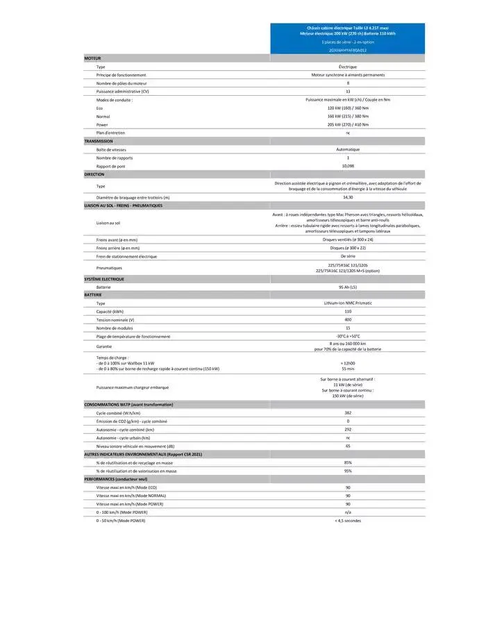 Opel Movano du 4 avril au 4 avril 2026 - Catalogue page 355