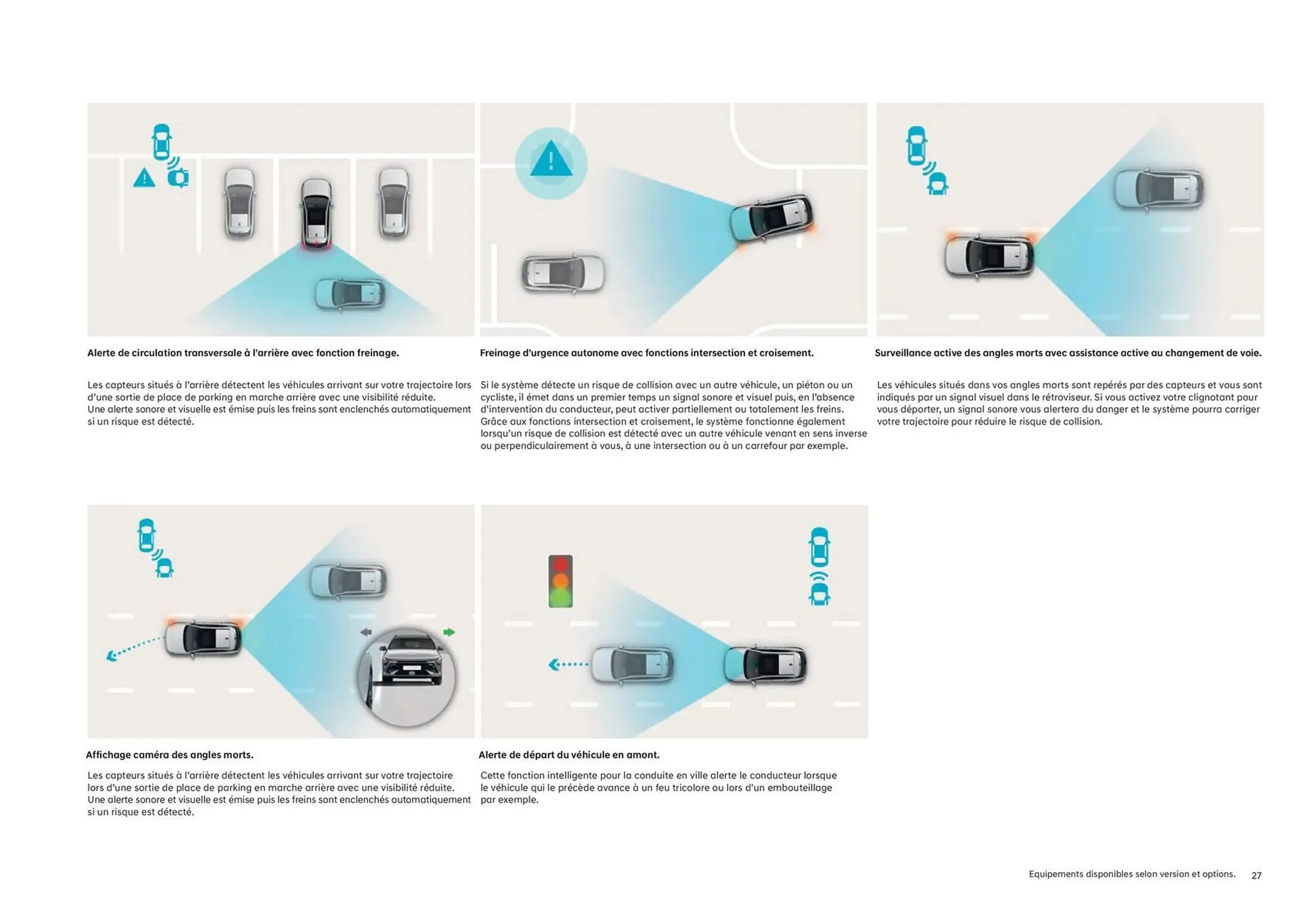 Catalogue Hyundai du 1 septembre au 31 août 2026 - Catalogue page 27