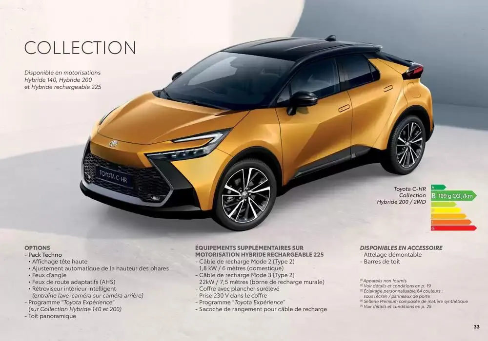 Nouveau Toyota C-HR du 15 janvier au 15 janvier 2026 - Catalogue page 33