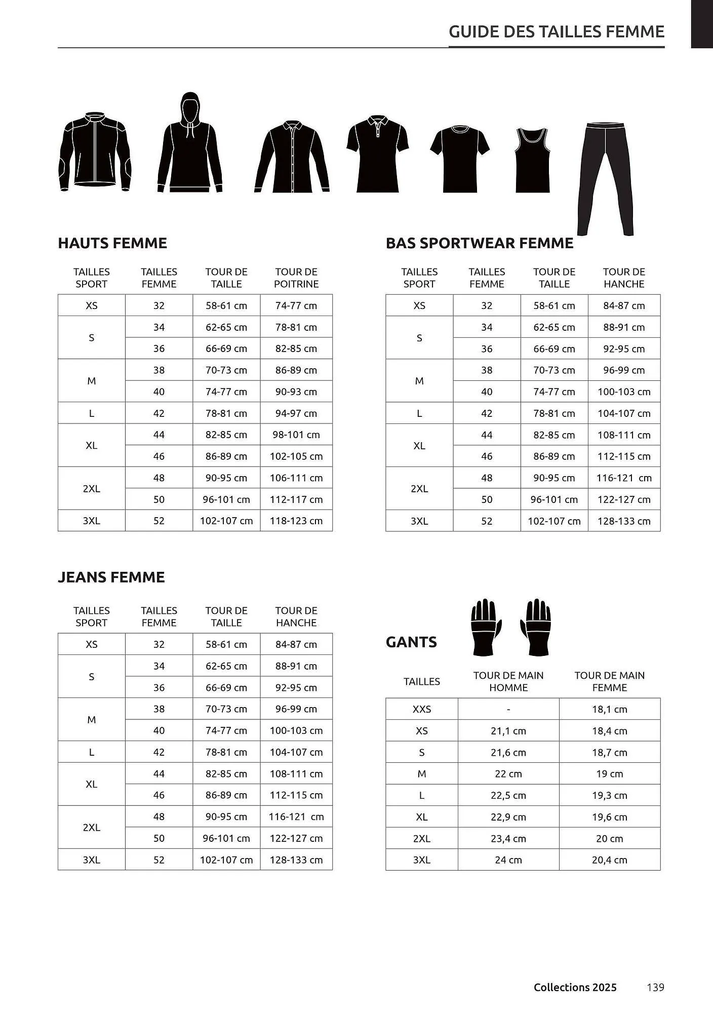 Catalogue Yamaha du 13 juin au 31 juillet 2025 - Catalogue page 139