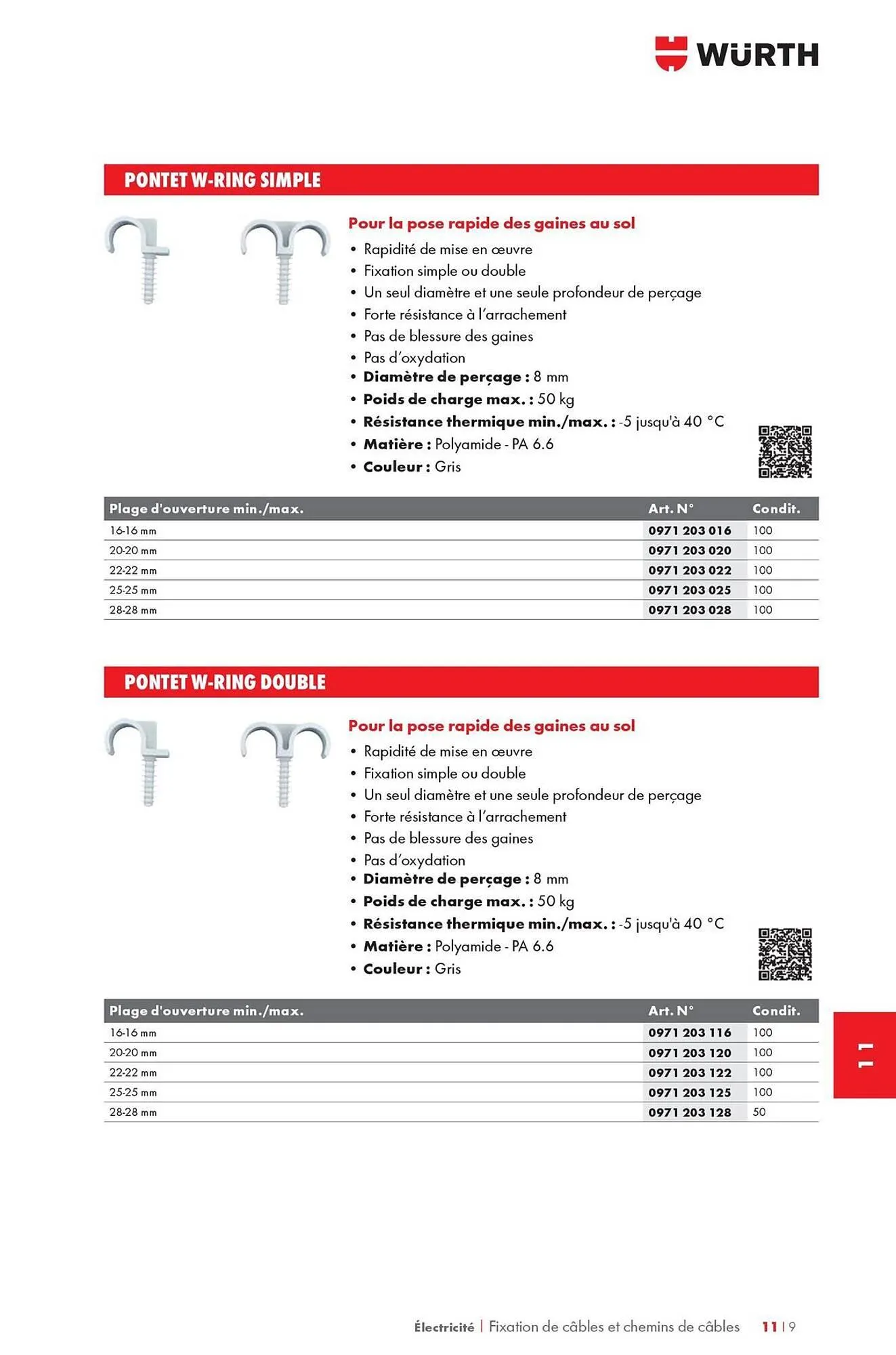 Catalogue Würth du 12 mai au 31 décembre 2025 - Catalogue page 1453
