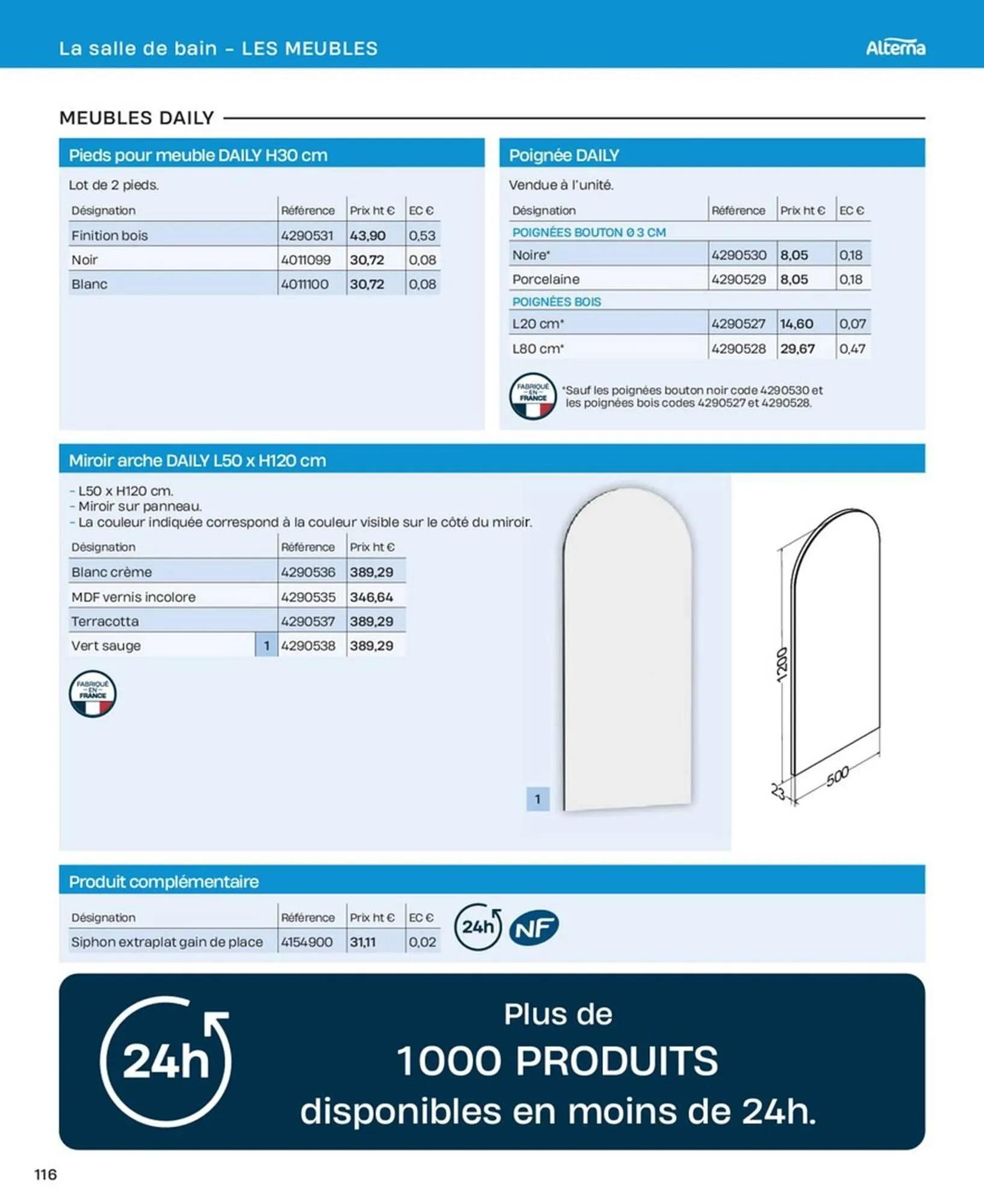 Catalogue Cedeo du 10 octobre au 31 décembre 2025 - Catalogue page 116