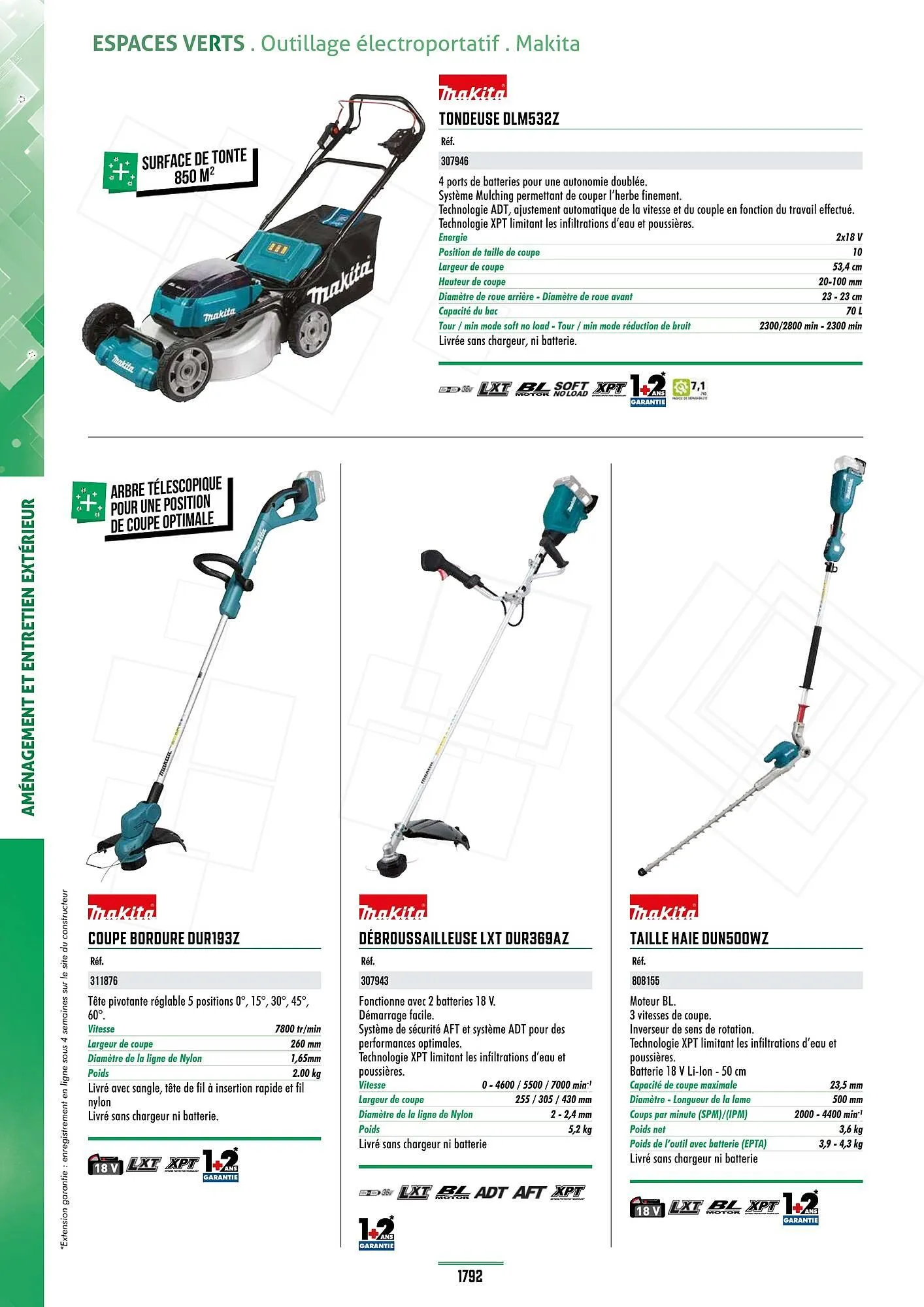 Catalogue Master Pro du 28 janvier au 30 décembre 2028 - Catalogue page 1796