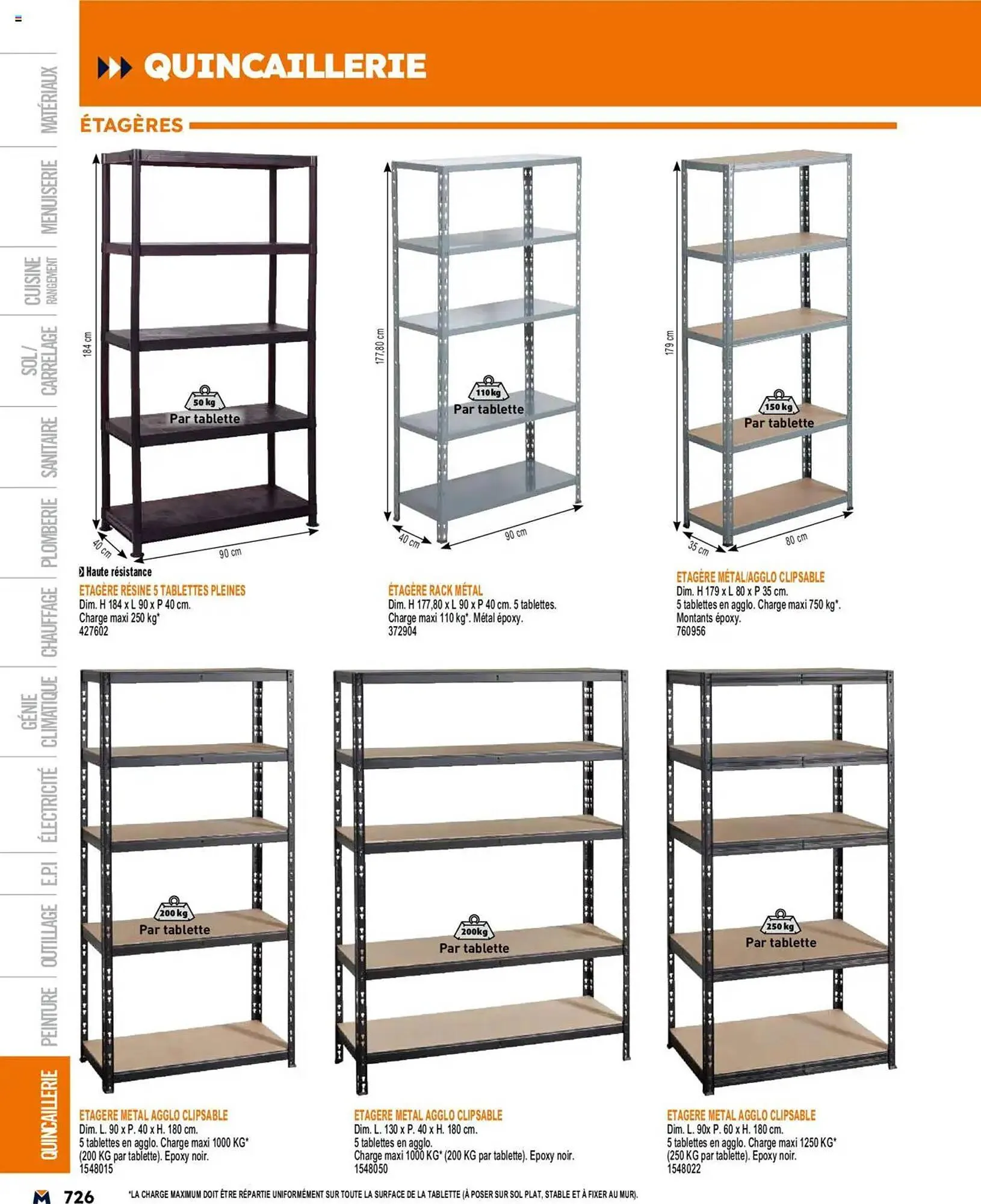 Catalogue Bricoman du 19 mars au 31 décembre 2025 - Catalogue page 1466