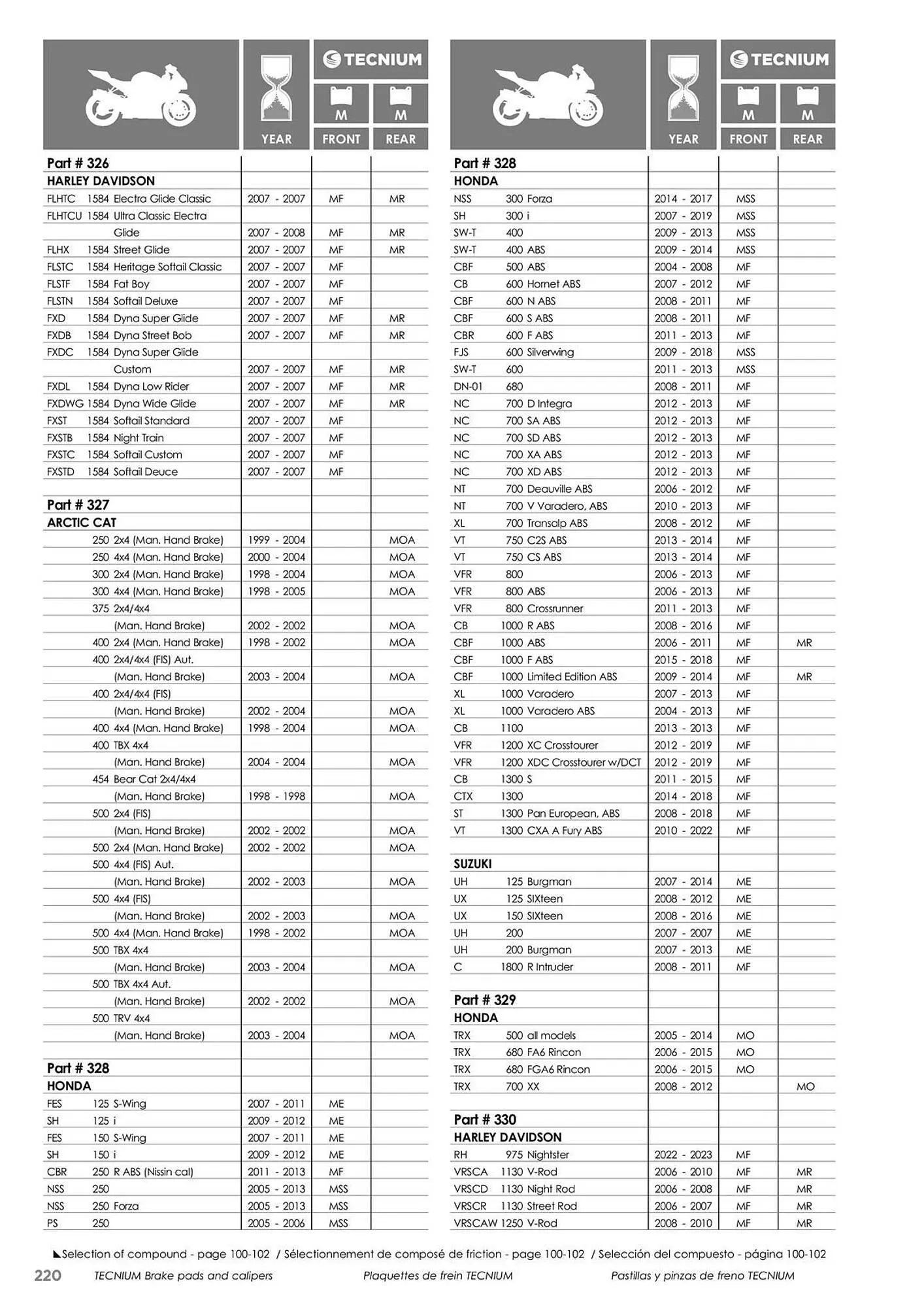 Catalogue Bihr du 23 mai au 31 décembre 2025 - Catalogue page 220