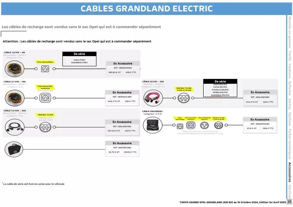 Opel Nouveau Grandland du 3 avril au 3 avril 2026 - Catalogue page 17
