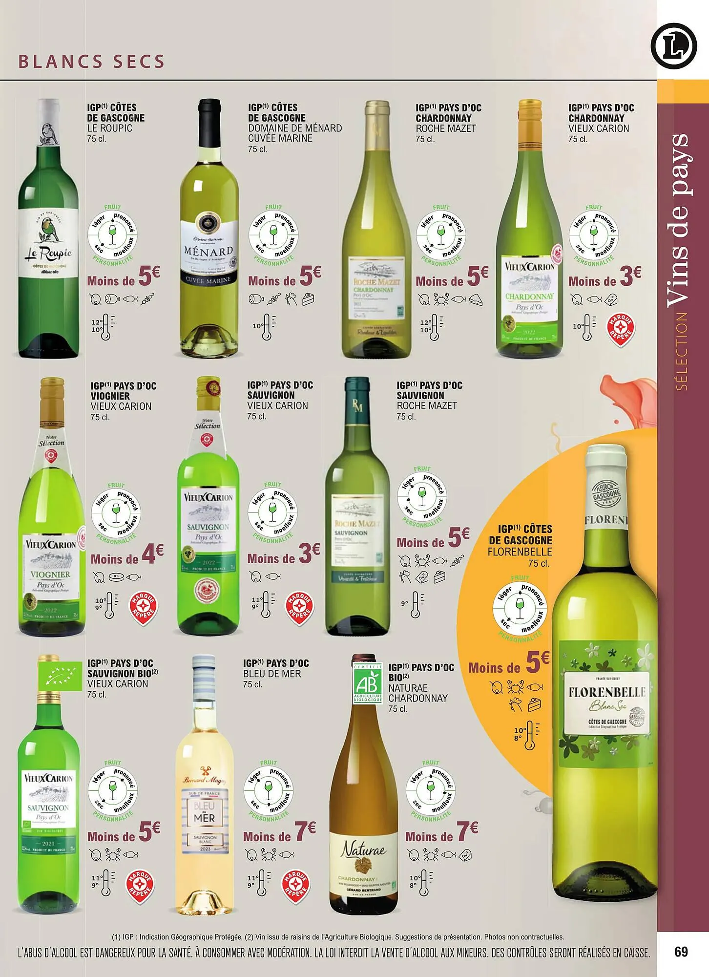 Catalogue E.Leclerc du 1 janvier au 31 décembre 2025 - Catalogue page 69