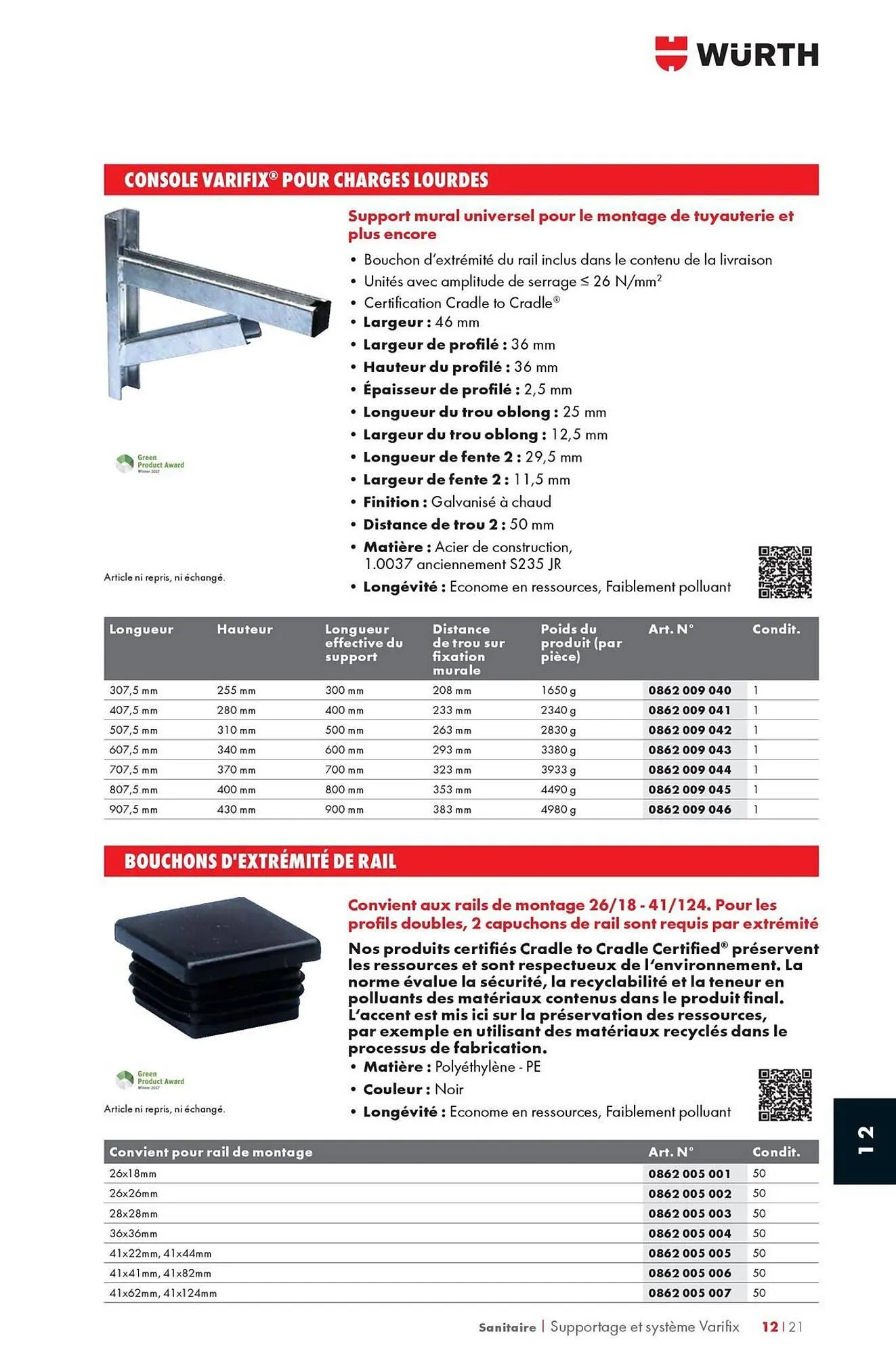 Catalogue Würth du 12 mai au 31 décembre 2025 - Catalogue page 1565