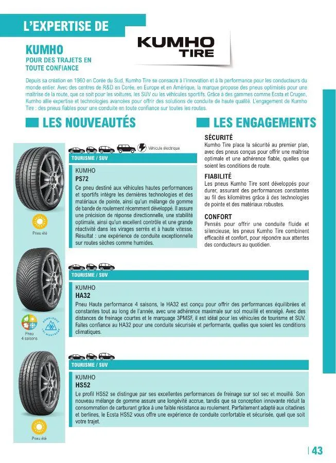 E. Leclerc du 22 avril au 28 mars 2026 - Catalogue page 43