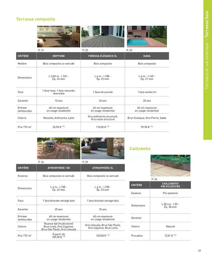 Ma sélection maison 2025 du 4 avril au 31 décembre 2025 - Catalogue page 31