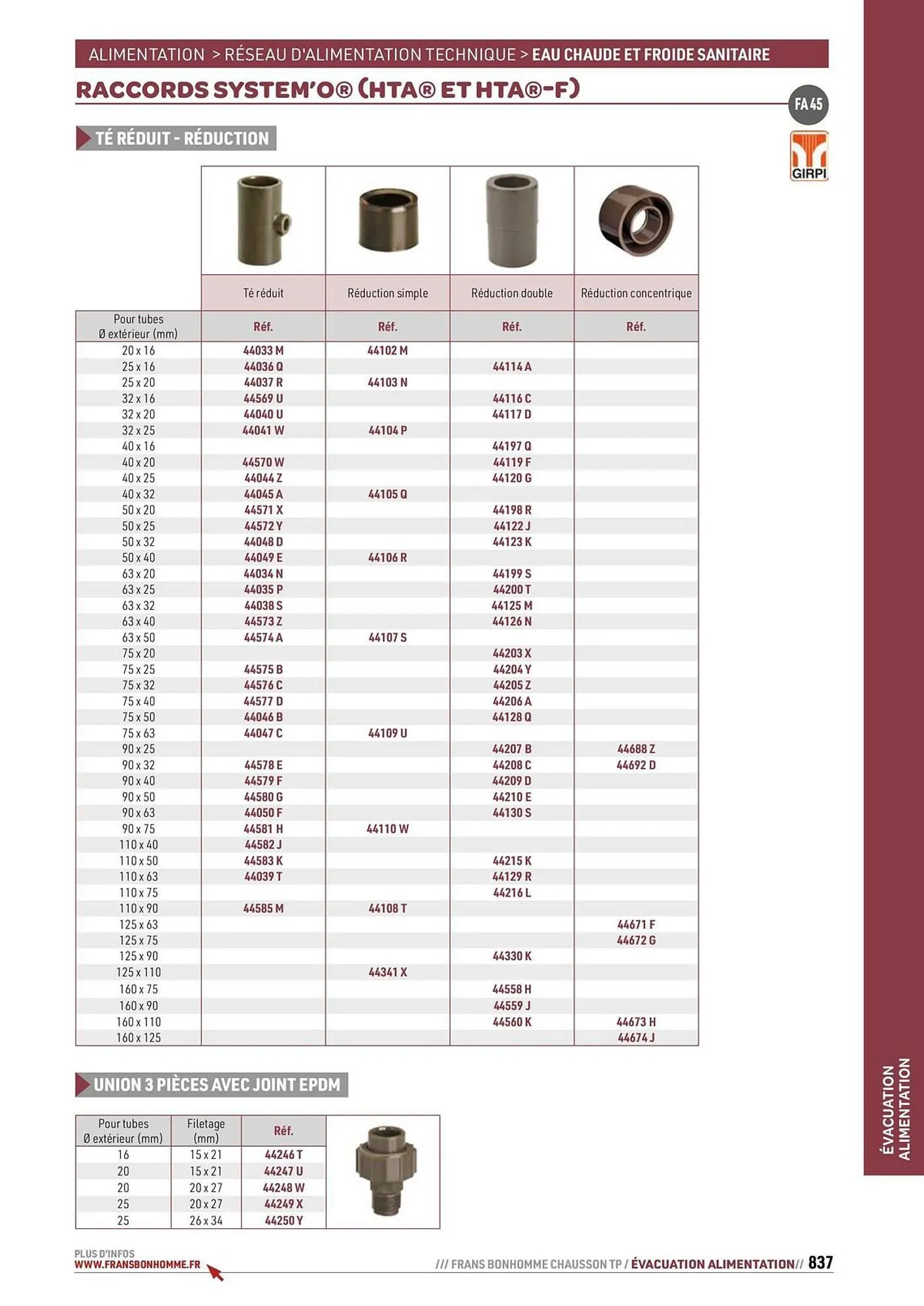 Catalogue Chausson Matériaux du 24 septembre au 31 décembre 2025 - Catalogue page 837