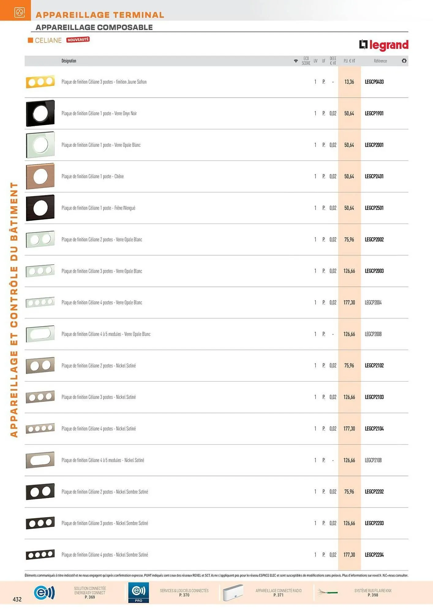 Catalogue Rexel du 31 octobre au 31 décembre 2025 - Catalogue page 66