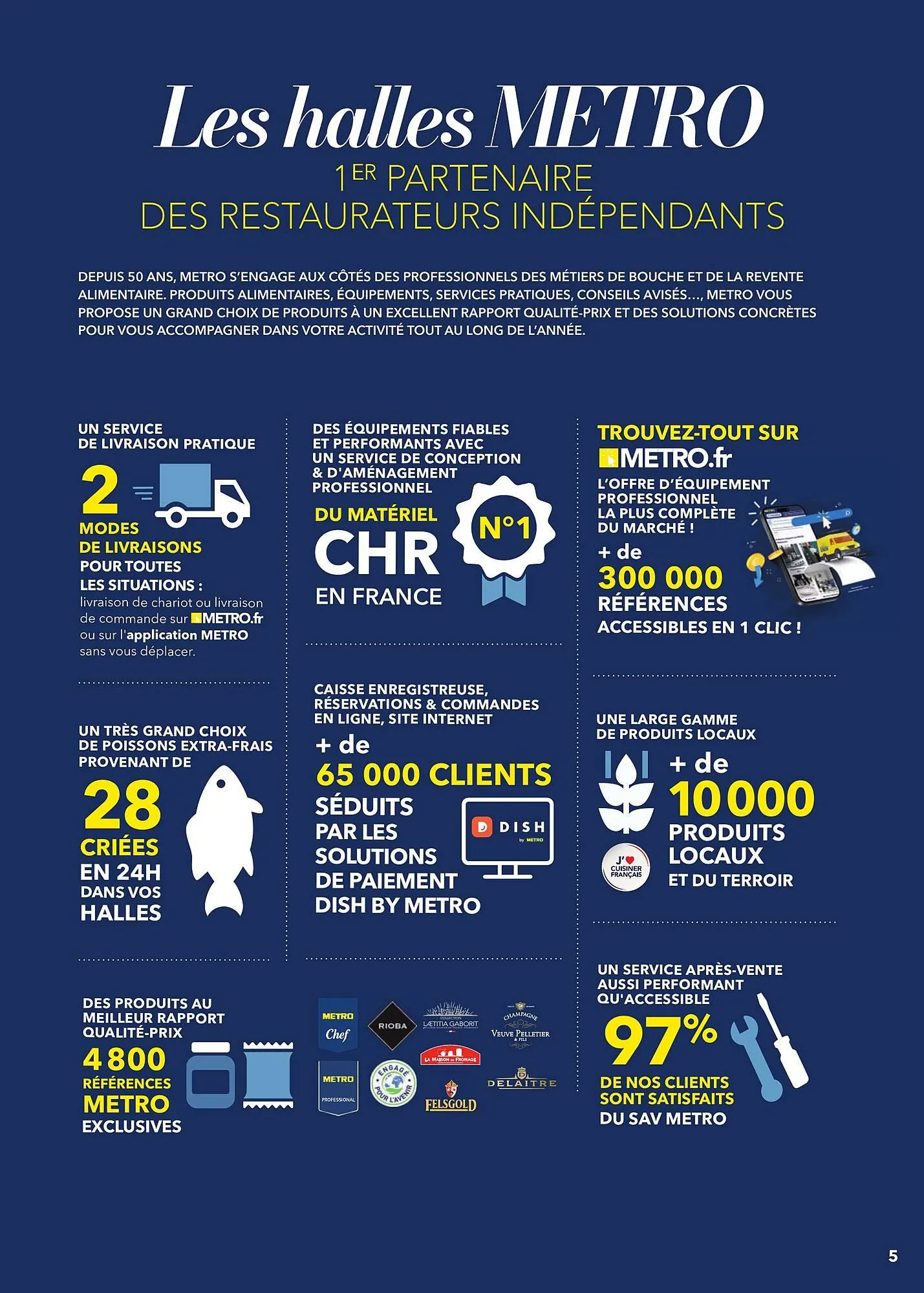 Catalogue METRO du 2 mars au 31 décembre 2025 - Catalogue page 5