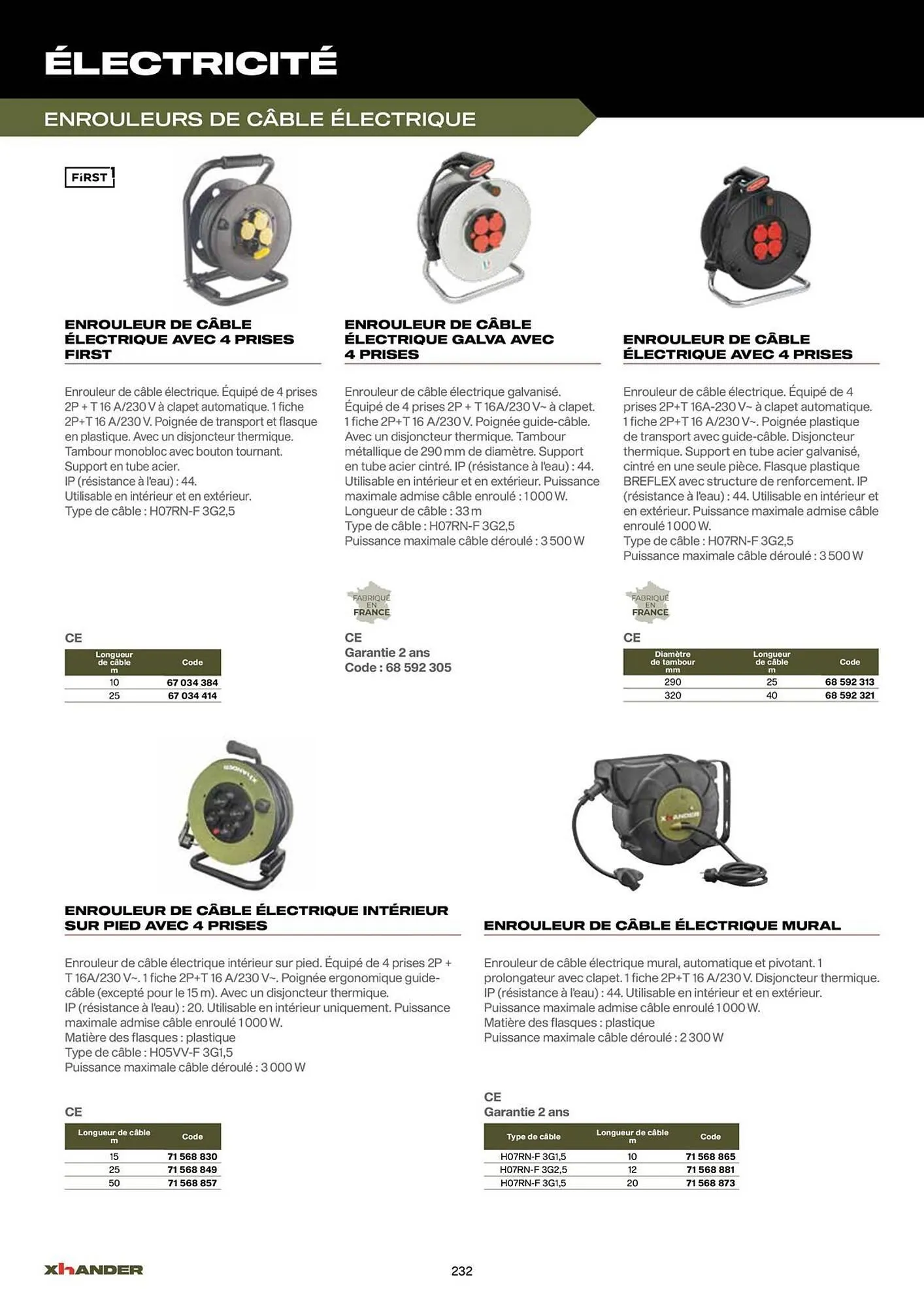 Catalogue Prolians du 2 septembre au 31 décembre 2025 - Catalogue page 232