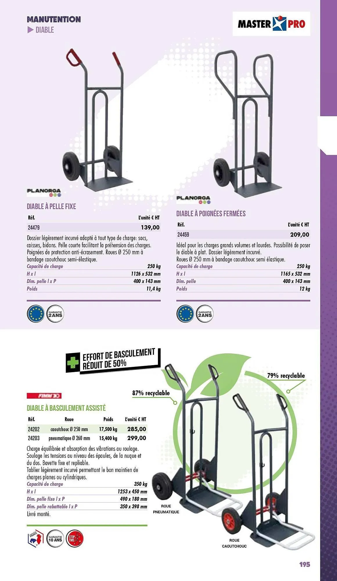Catalogue Master Pro du 3 janvier au 31 décembre 2025 - Catalogue page 197