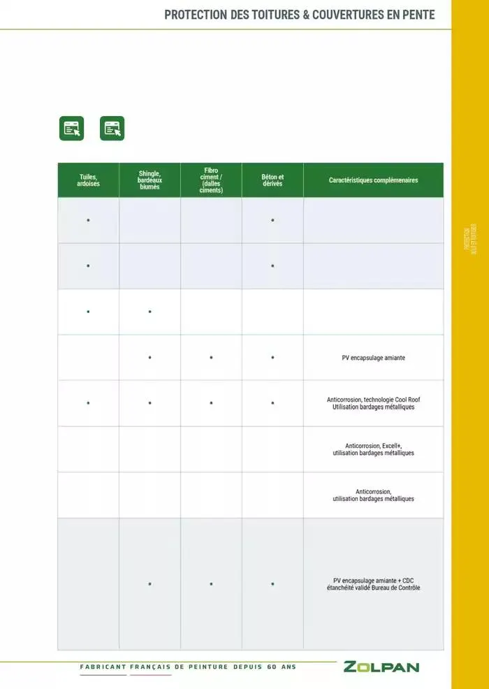 Le Guide Pro 2025 du 13 janvier au 31 décembre 2025 - Catalogue page 132