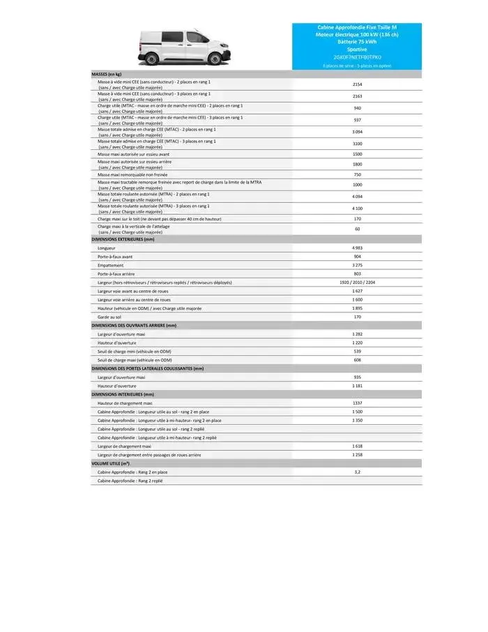 Opel Vivaro du 4 avril au 4 avril 2026 - Catalogue page 59