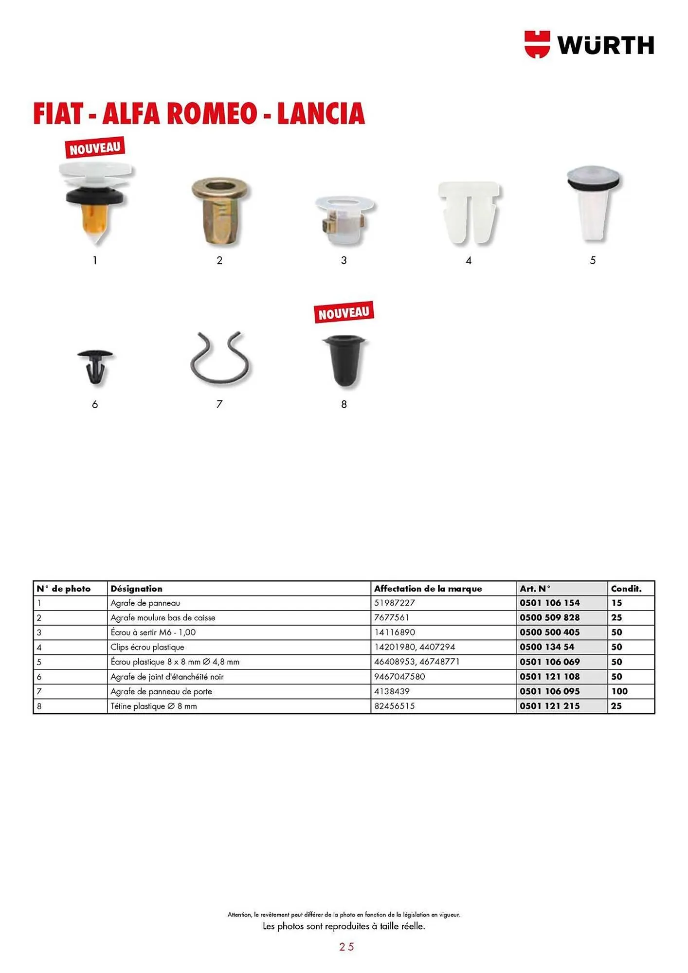 Würth Catalogue du 21 janvier au 31 décembre 2025 - Catalogue page 21