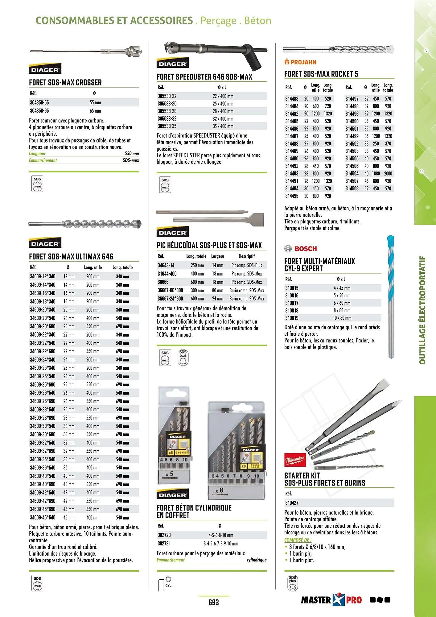Catalogue Master Pro du 28 janvier au 30 décembre 2028 - Catalogue page 697