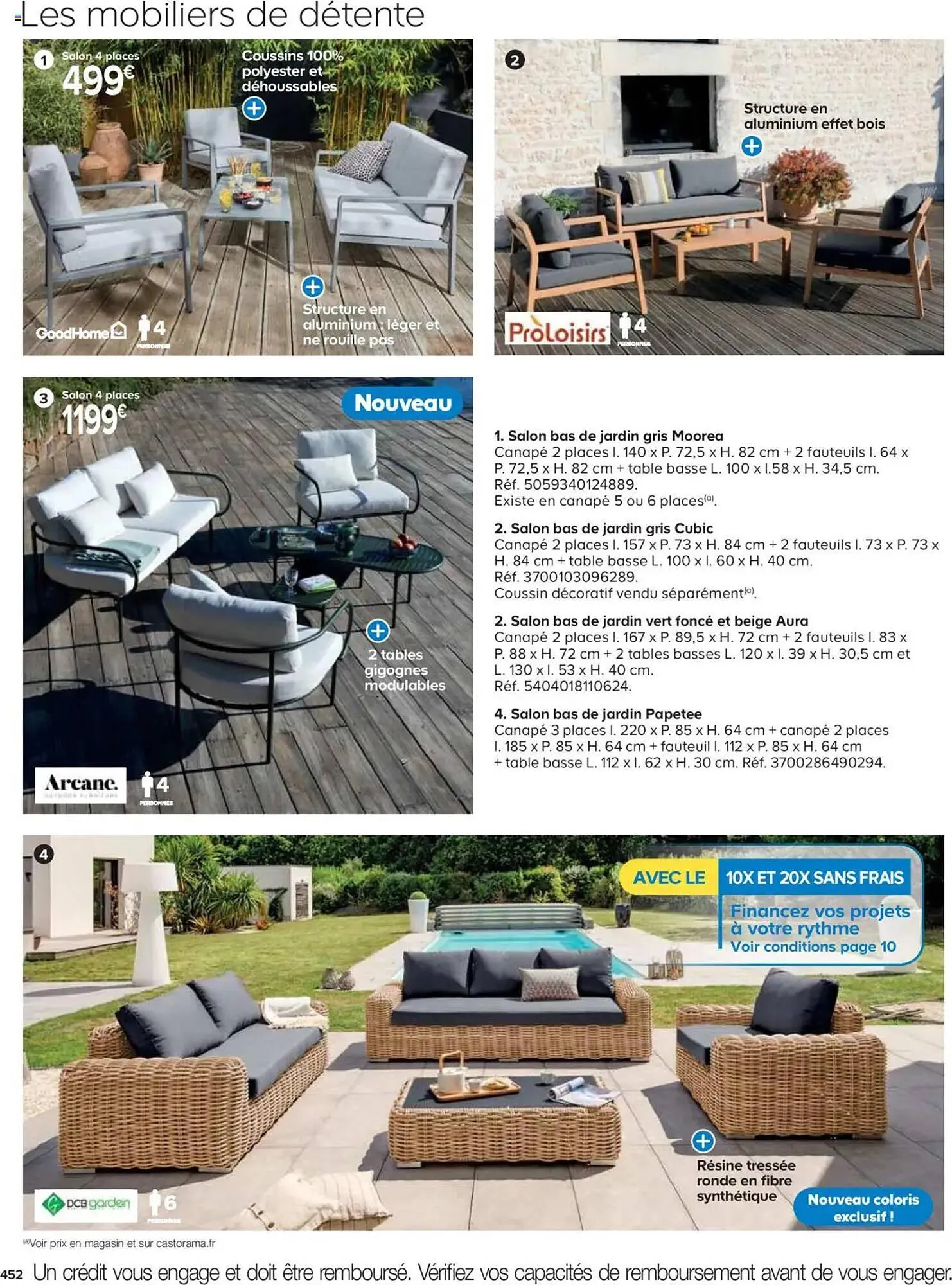 Catalogue Castorama du 21 mai au 31 décembre 2025 - Catalogue page 452