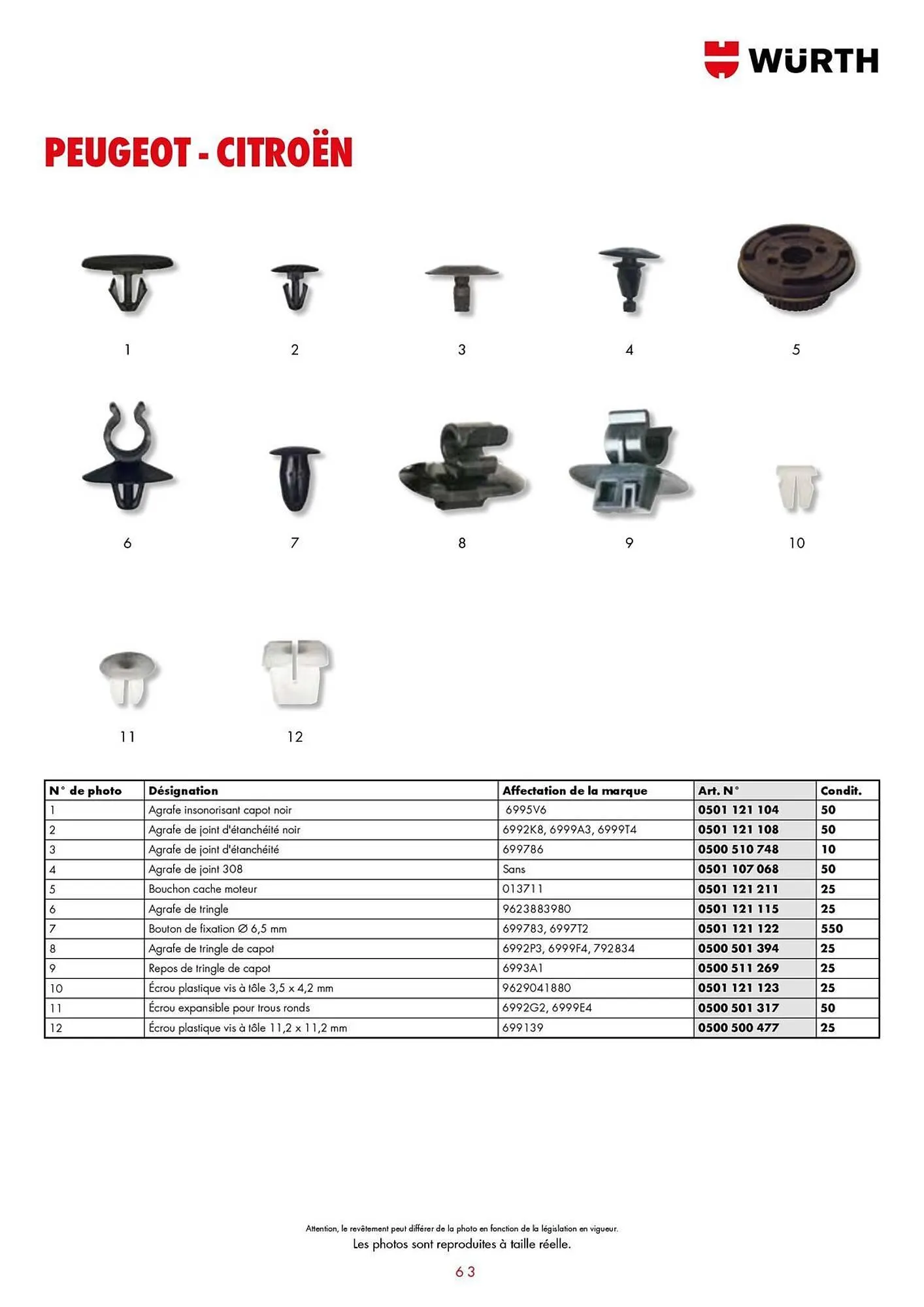 Catalogue Würth du 21 janvier au 31 décembre 2025 - Catalogue page 63