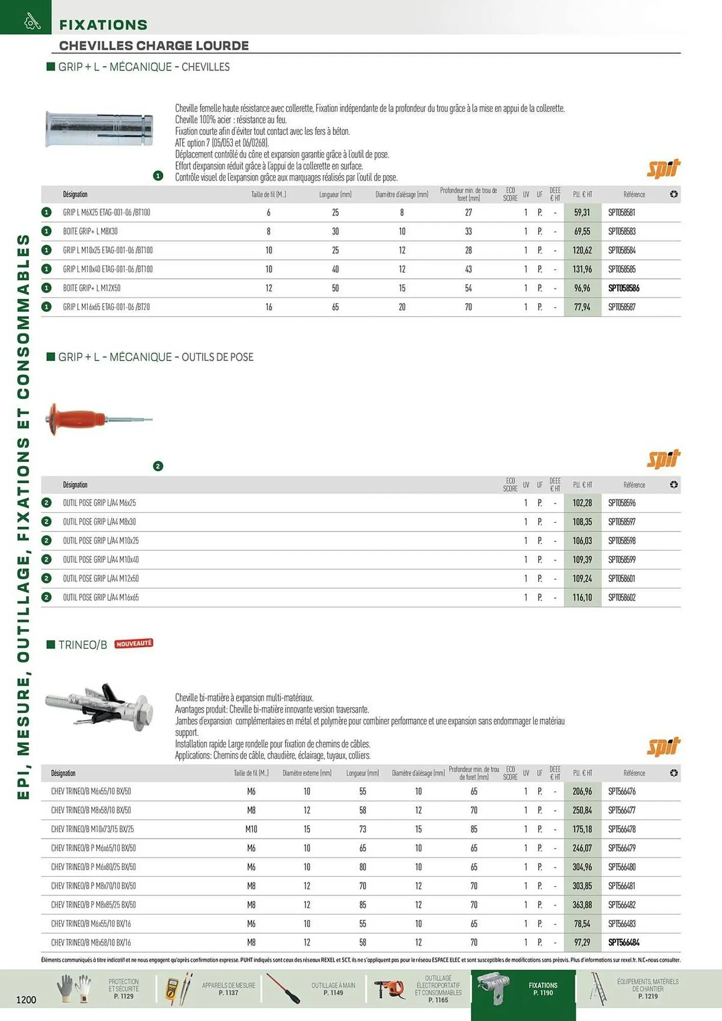 Catalogue Rexel du 31 octobre au 31 décembre 2025 - Catalogue page 74